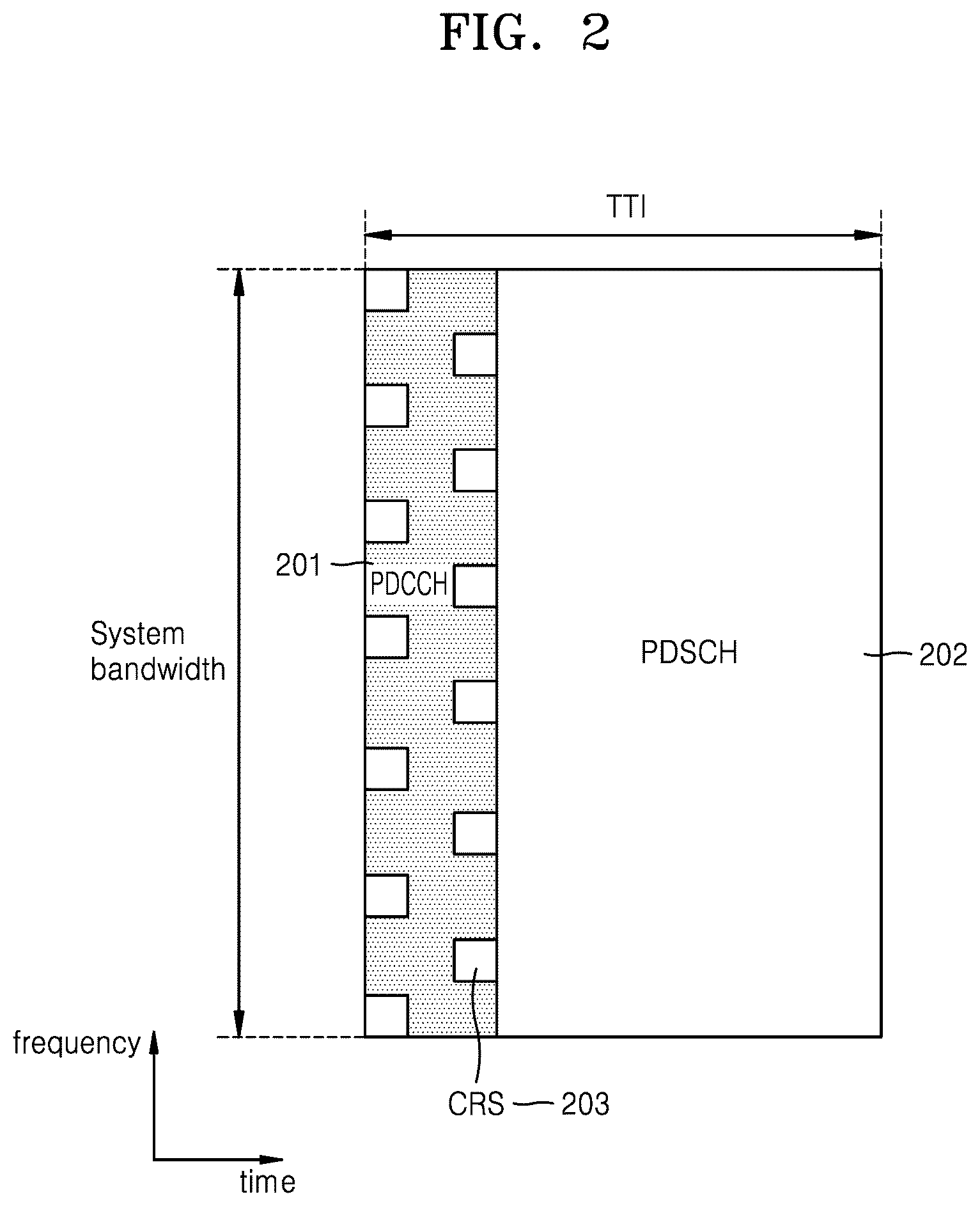 Patent US12309754 Figure 2 – Method and device for controlling resource and power of full duplex operation in a wireless communication system
