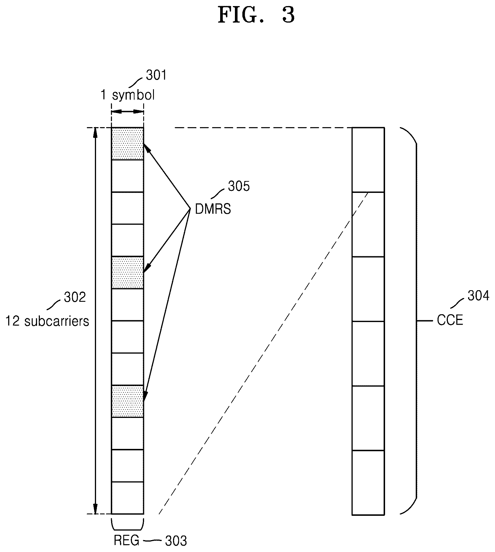 Patent US12309754 Figure 3 – Method and device for controlling resource and power of full duplex operation in a wireless communication system