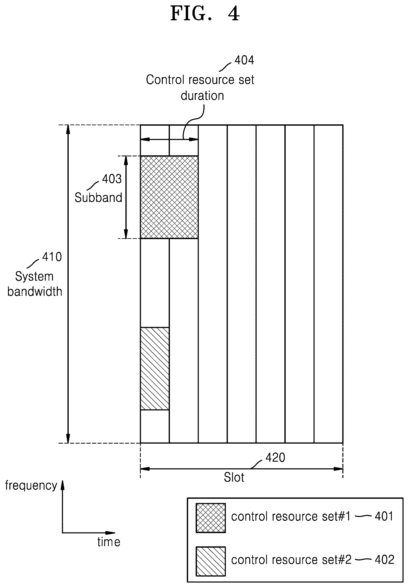 Patent US12309754 Figure 4 – Method and device for controlling resource and power of full duplex operation in a wireless communication system