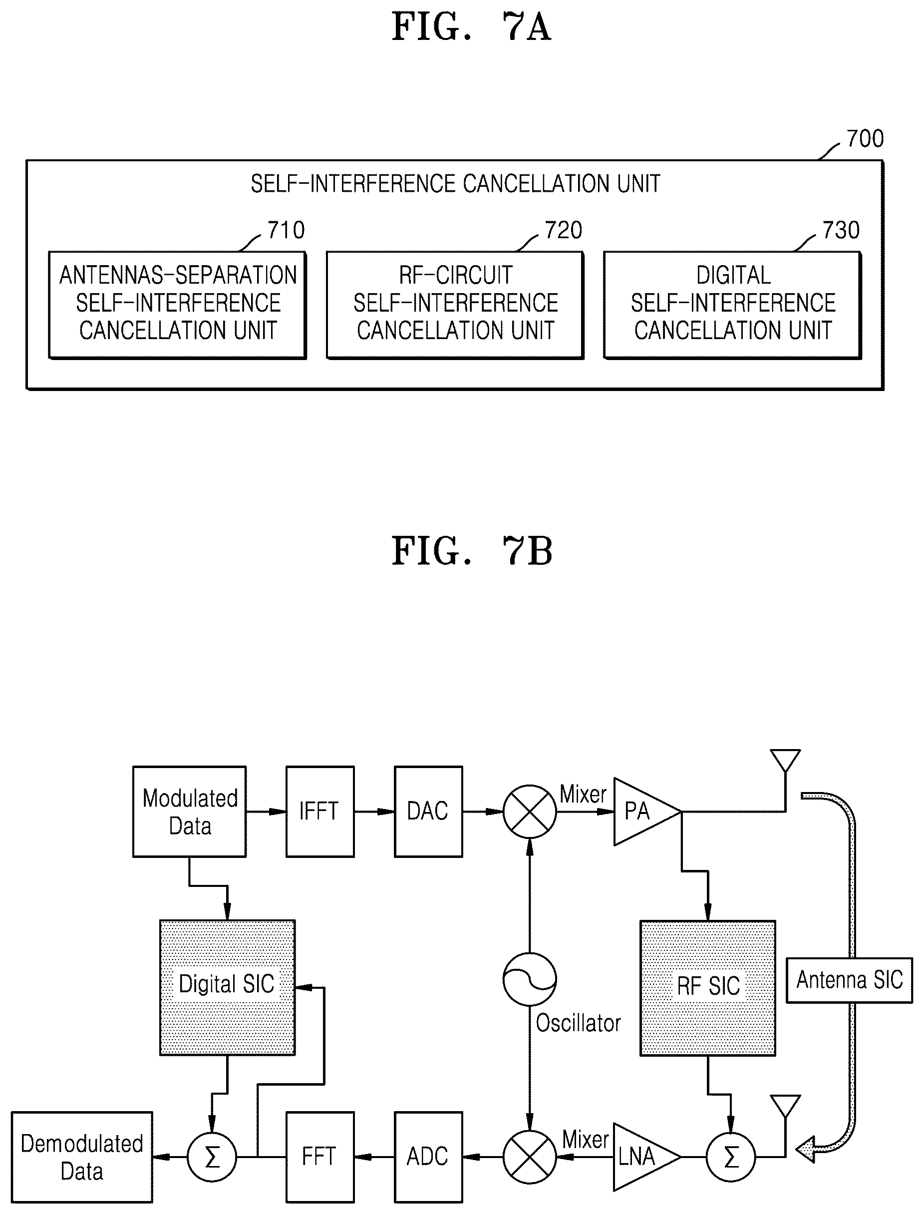 Patent US12309754 Figure 7 – Method and device for controlling resource and power of full duplex operation in a wireless communication system
