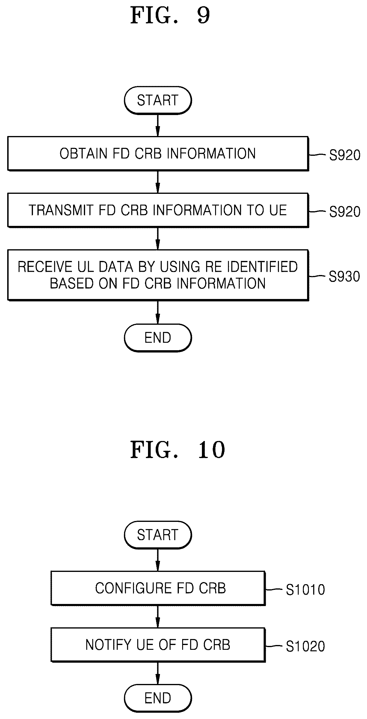 Patent US12309754 Figure 9 – Method and device for controlling resource and power of full duplex operation in a wireless communication system