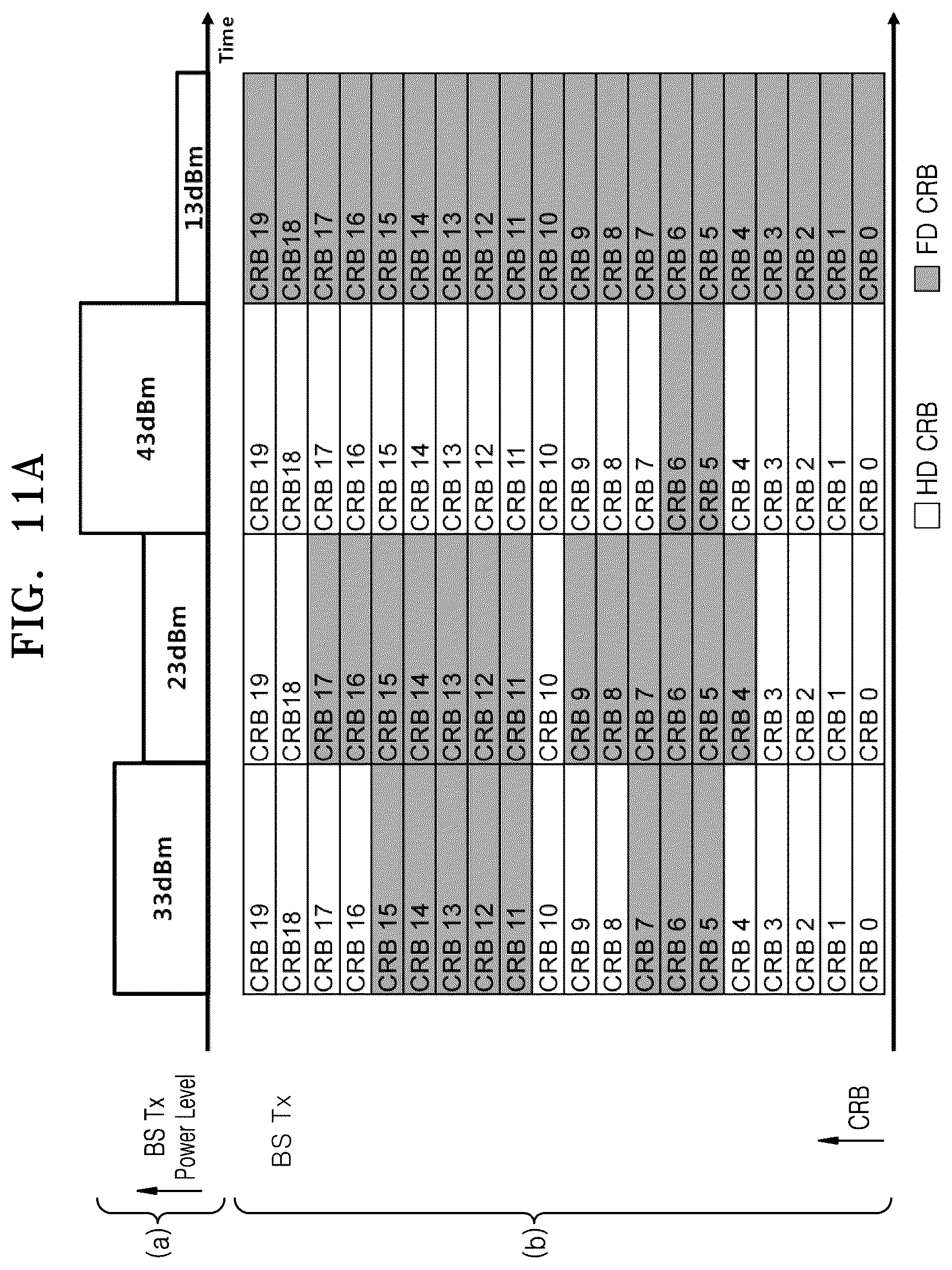 Patent US12309754 Figure 10 – Method and device for controlling resource and power of full duplex operation in a wireless communication system