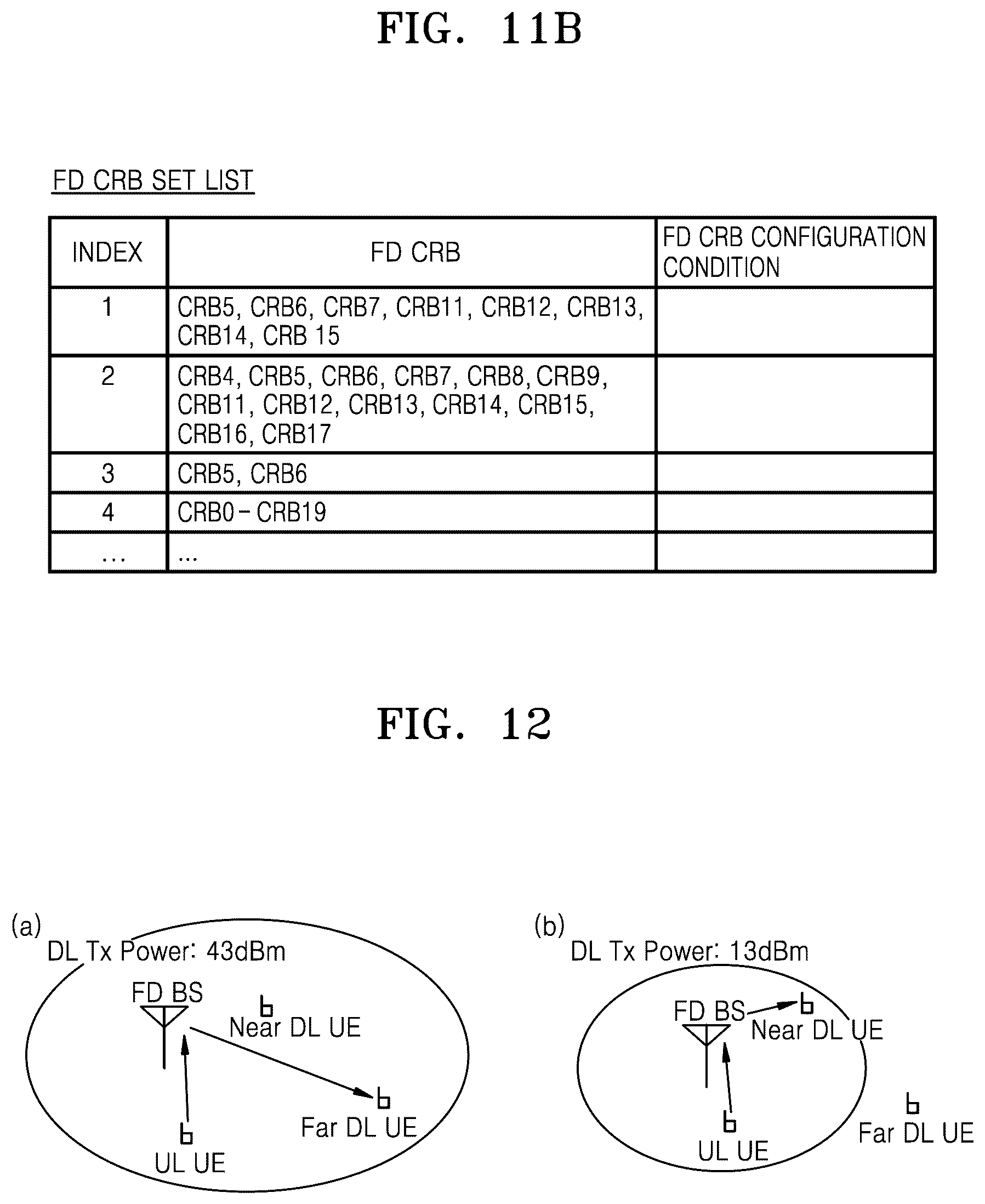 Patent US12309754 Figure 11 – Method and device for controlling resource and power of full duplex operation in a wireless communication system