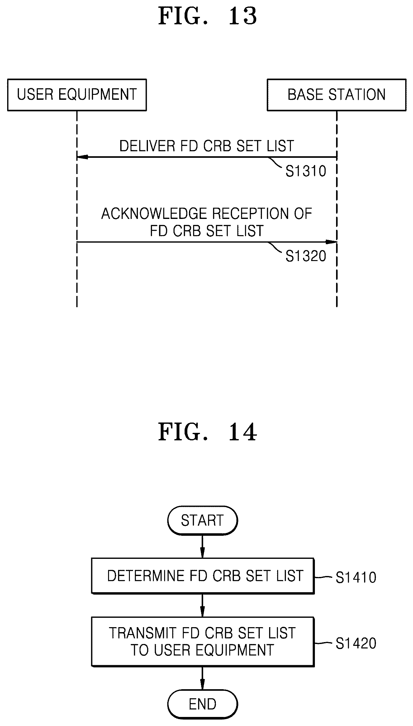 Patent US12309754 Figure 12 – Method and device for controlling resource and power of full duplex operation in a wireless communication system