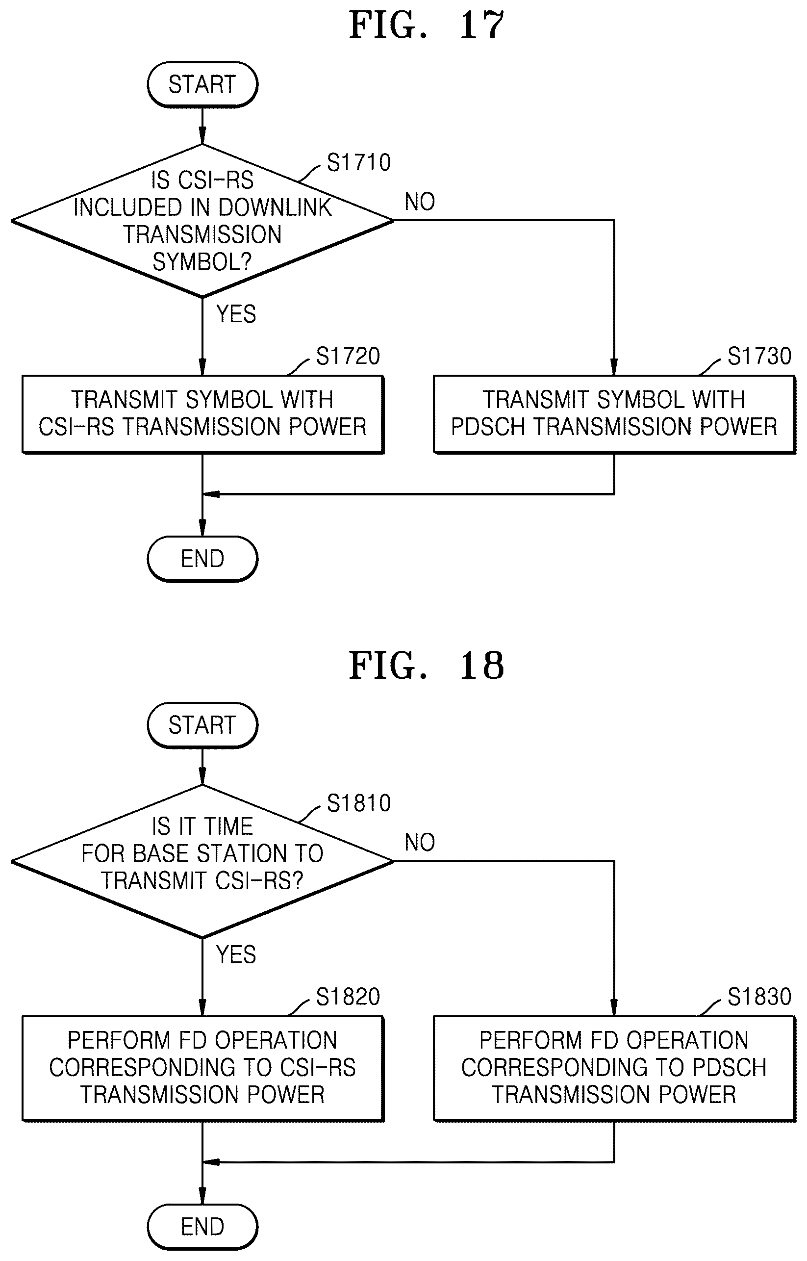 Patent US12309754 Figure 14 – Method and device for controlling resource and power of full duplex operation in a wireless communication system
