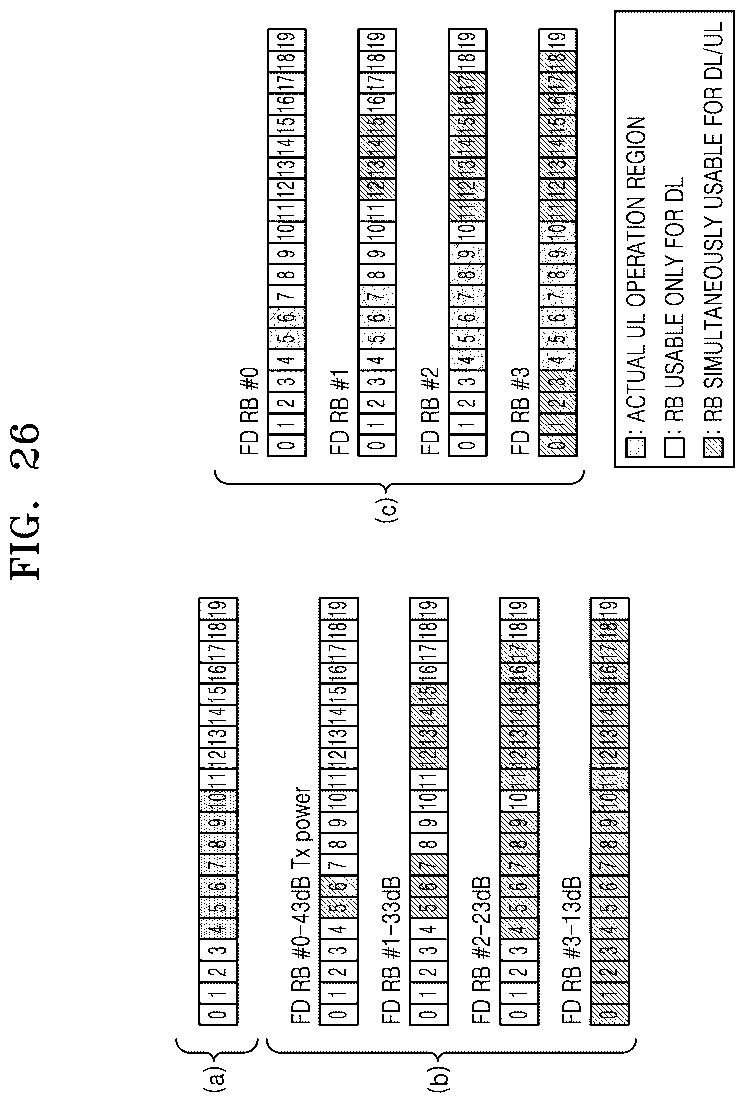 Patent US12309754 Figure 19 – Method and device for controlling resource and power of full duplex operation in a wireless communication system