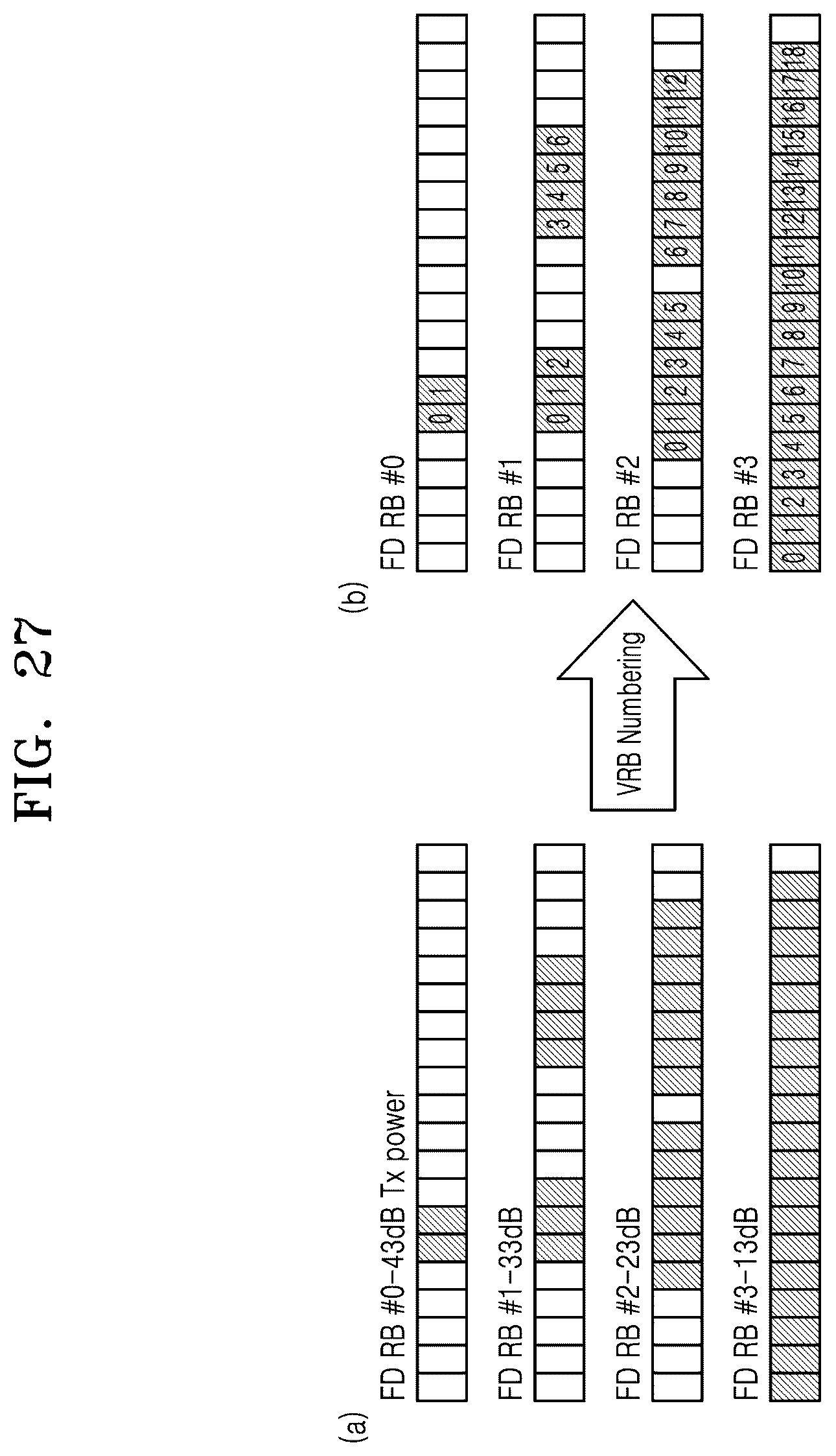 Patent US12309754 Figure 20 – Method and device for controlling resource and power of full duplex operation in a wireless communication system