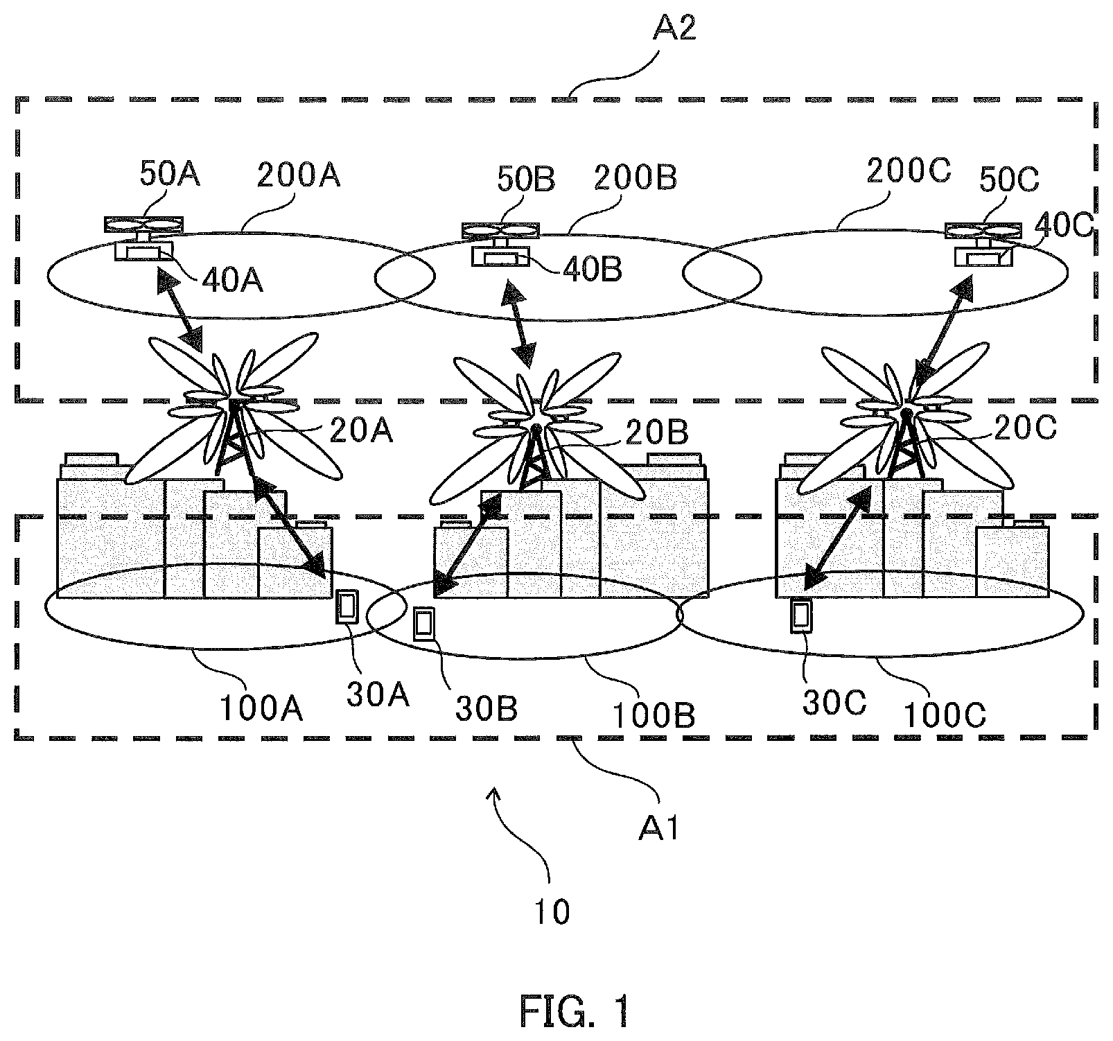 Patent US12309757 — Base station and radio communication system — Figure 1