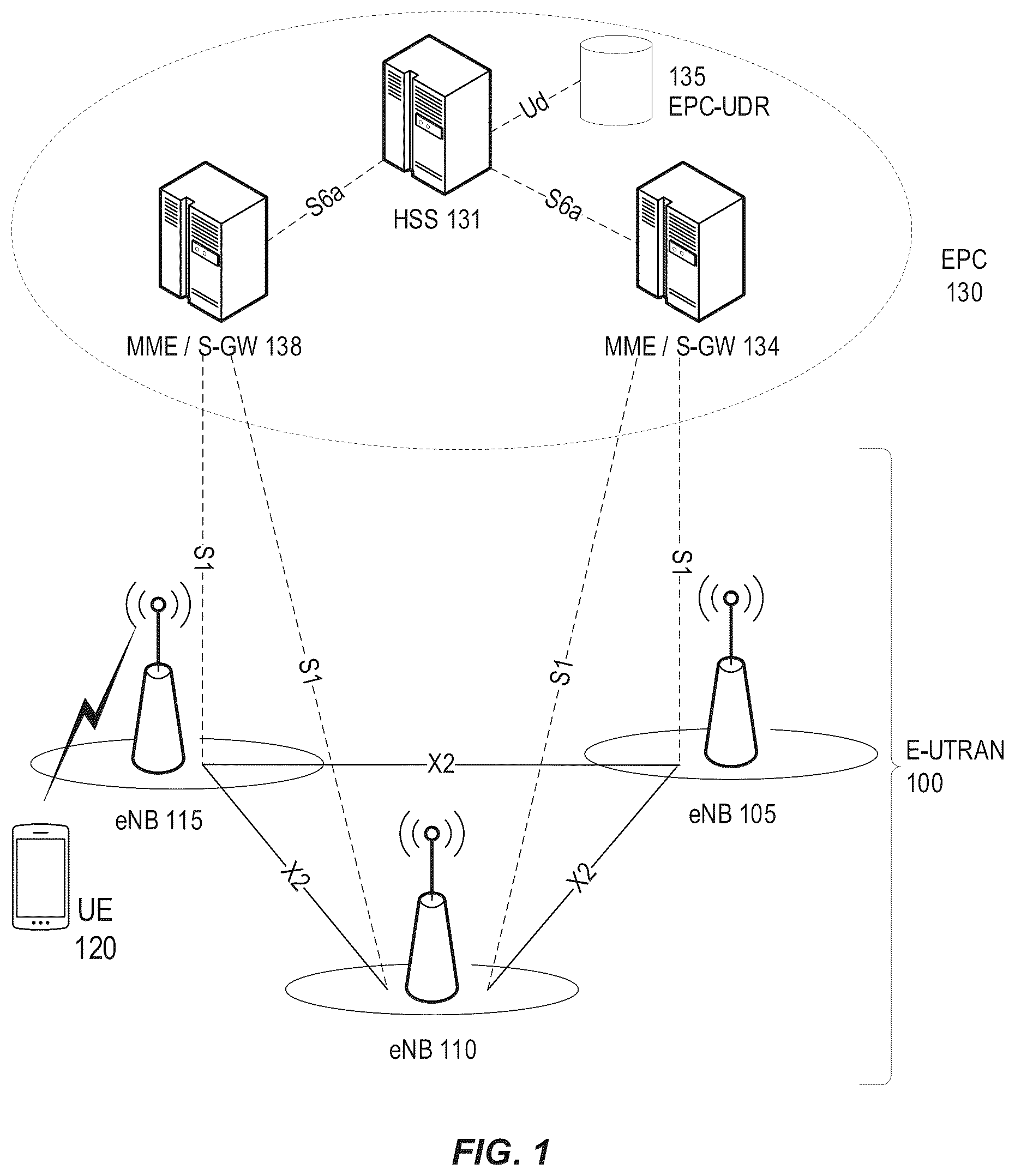 Patent US12309758 — Frequency-domain resource allocation for multi-source transmission — Figure 1
