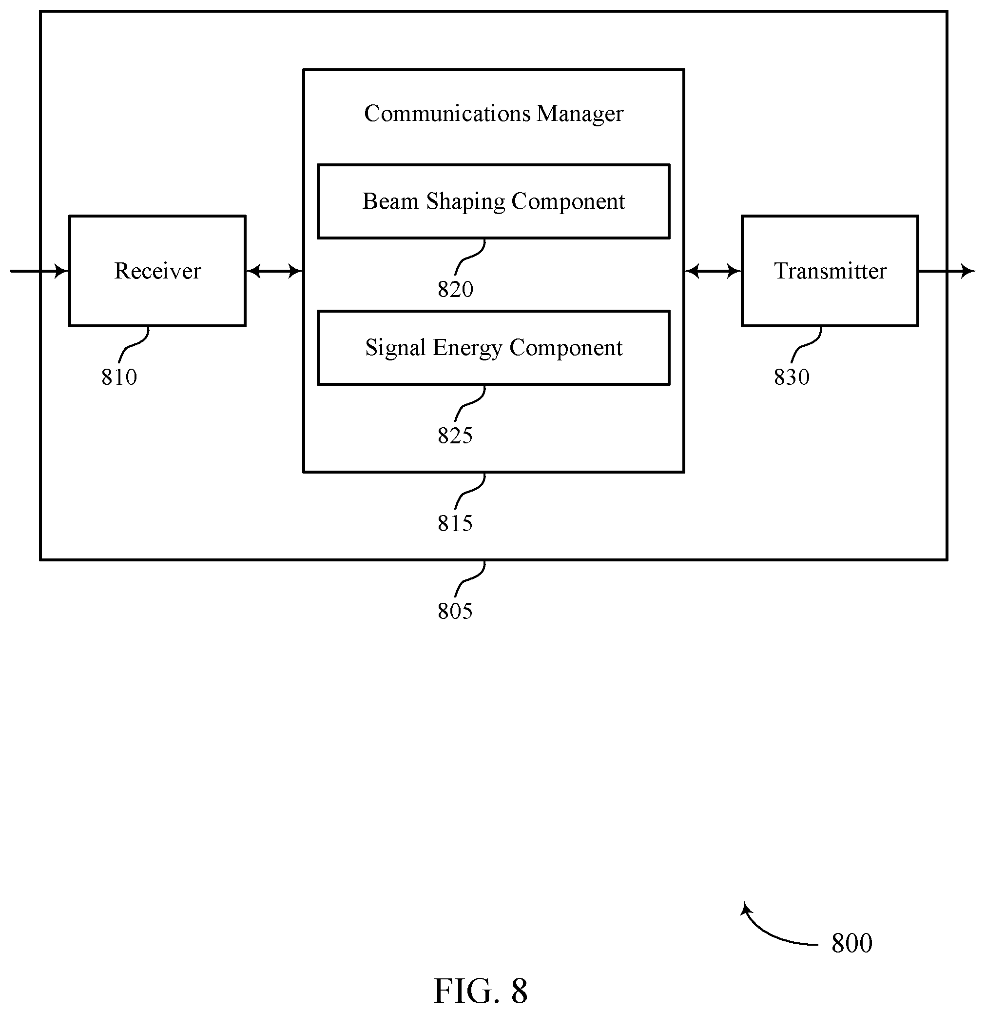 Patent US12309761 Figure 8 – Real time control of an electronically configurable deflector