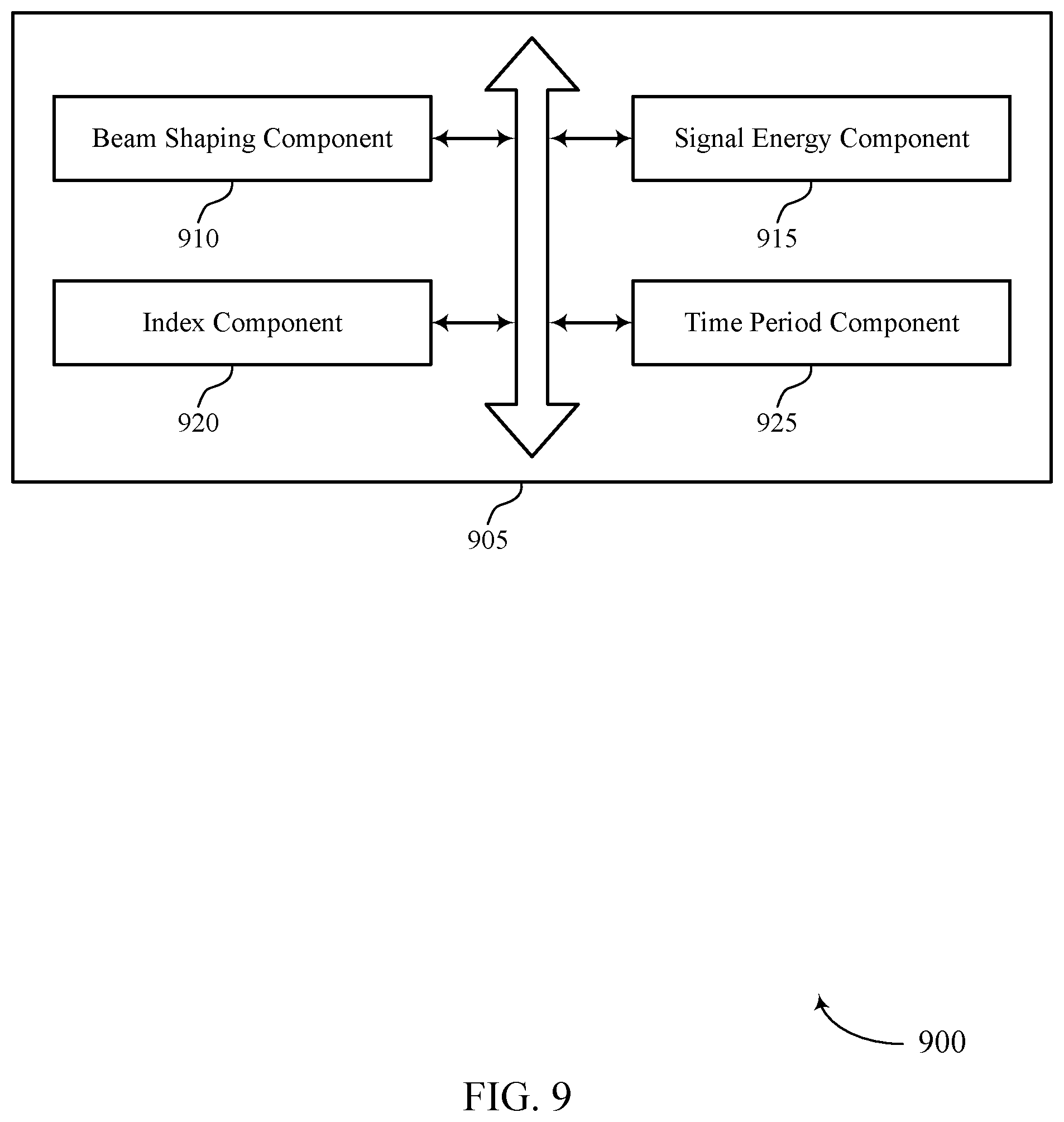 Patent US12309761 Figure 9 – Real time control of an electronically configurable deflector