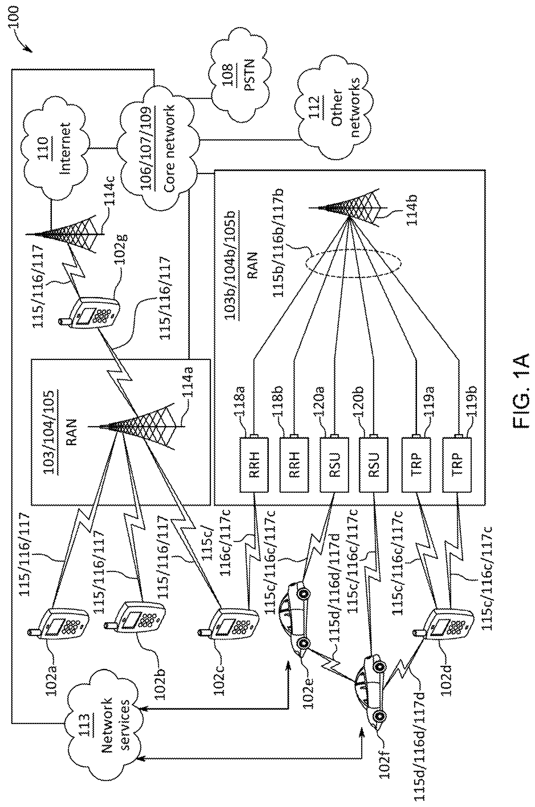 Patent US12309762 — Apparatus, system, method, and computer-readable medium for performing beam failure recovery — Figure 1