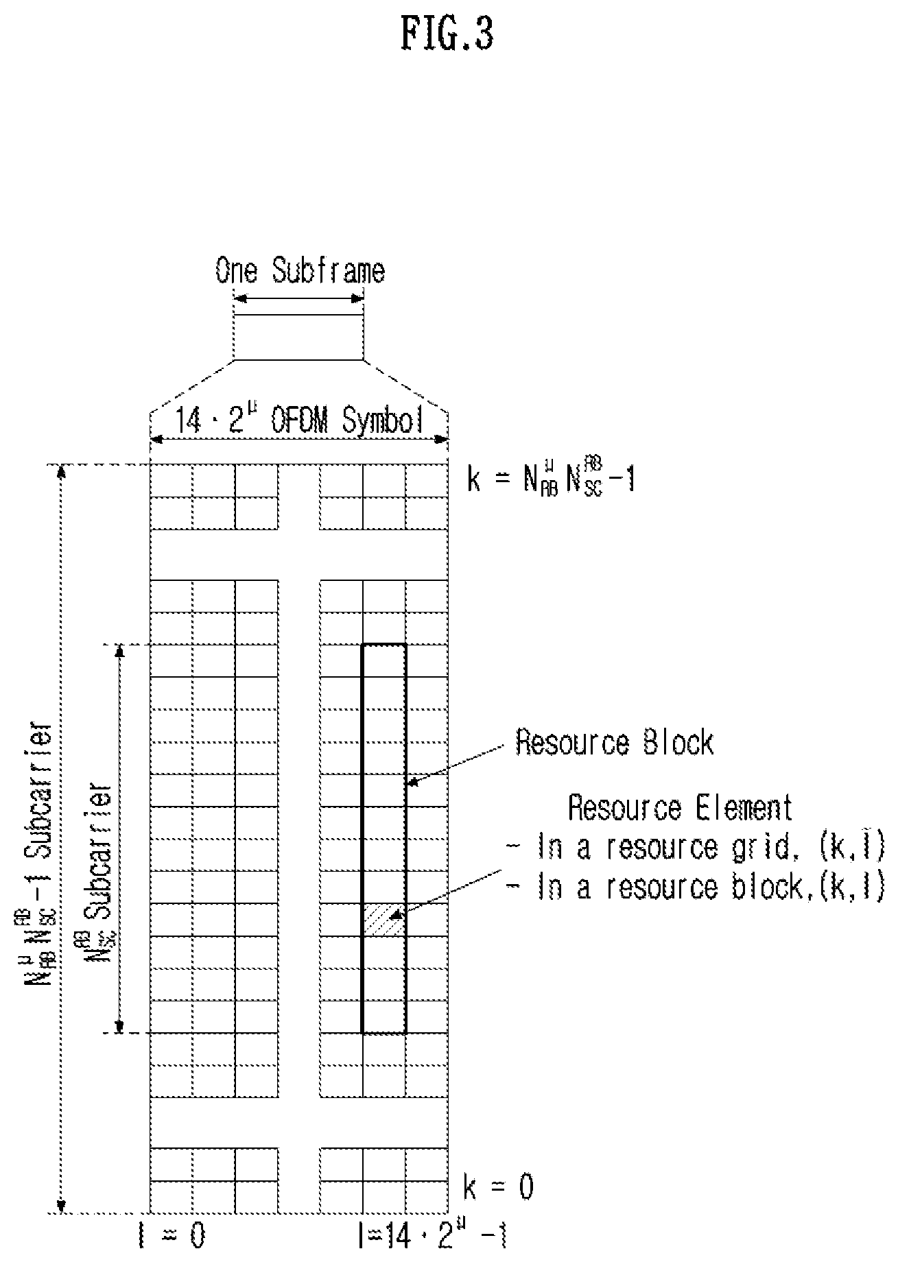Patent US12309763 Figure 3 – Method and apparatus for uplink transmission or reception based on spatial parameter in wireless communication system