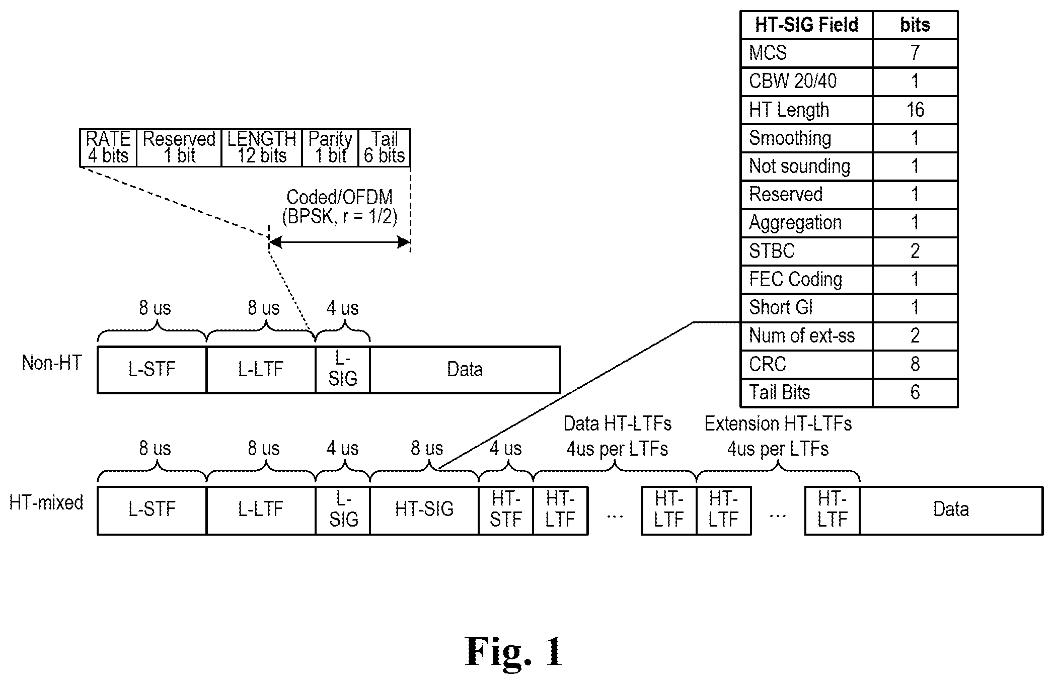 Patent US12309765 — Method and device for transmitting or receiving scheduling information — Figure 1