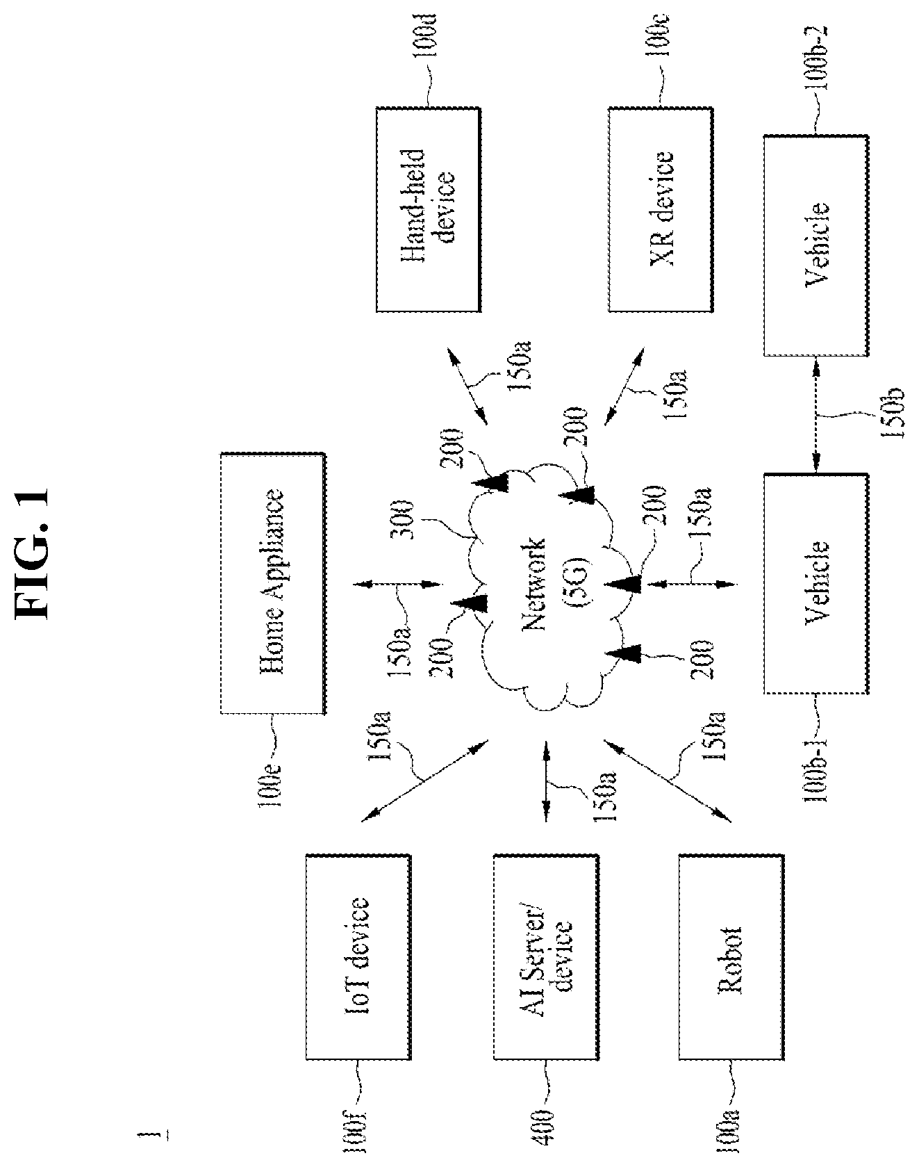 Patent US12309768 Figure 1 – Method and communication apparatus for transmitting scheduling request information