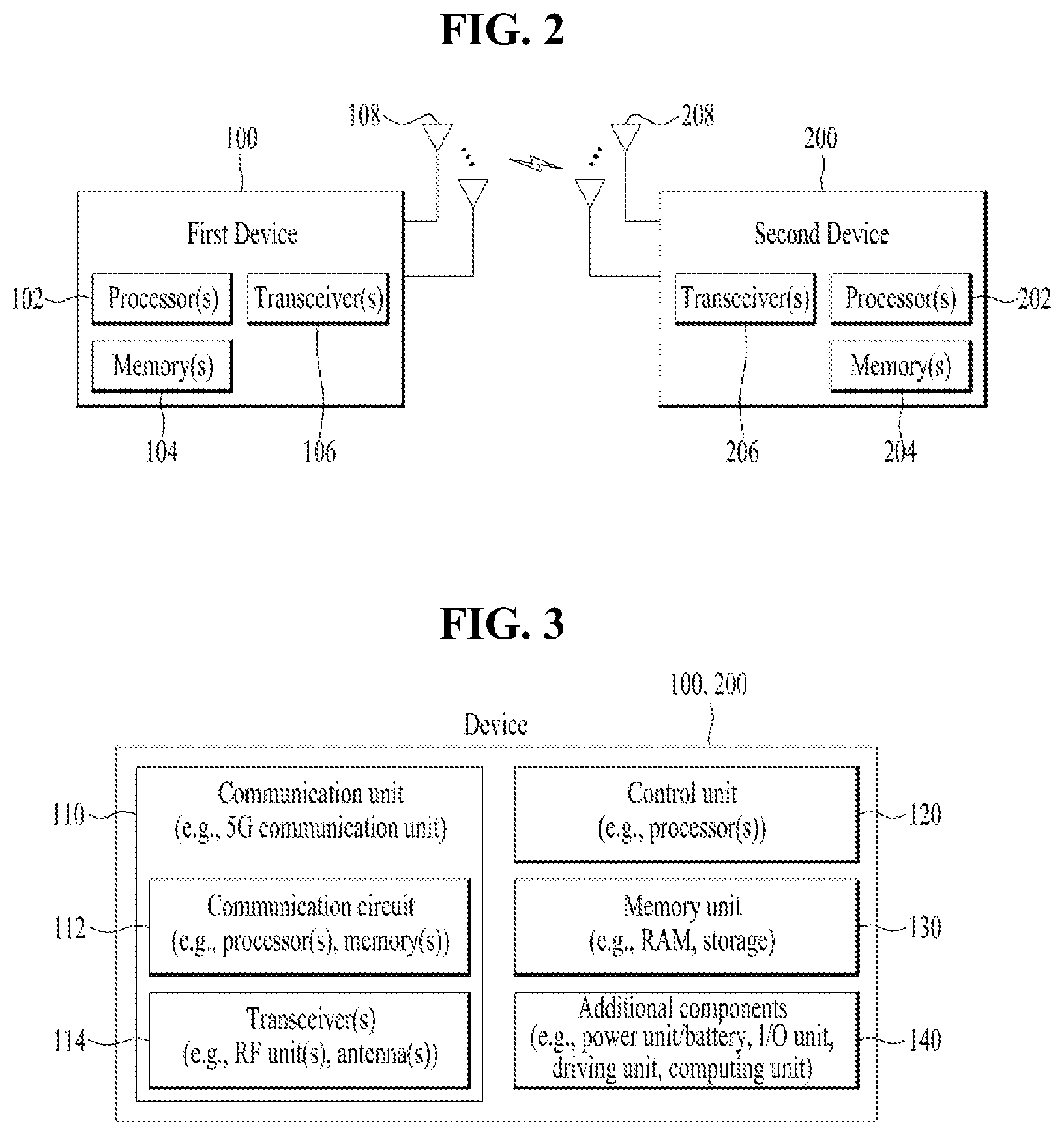 Patent US12309768 Figure 2 – Method and communication apparatus for transmitting scheduling request information