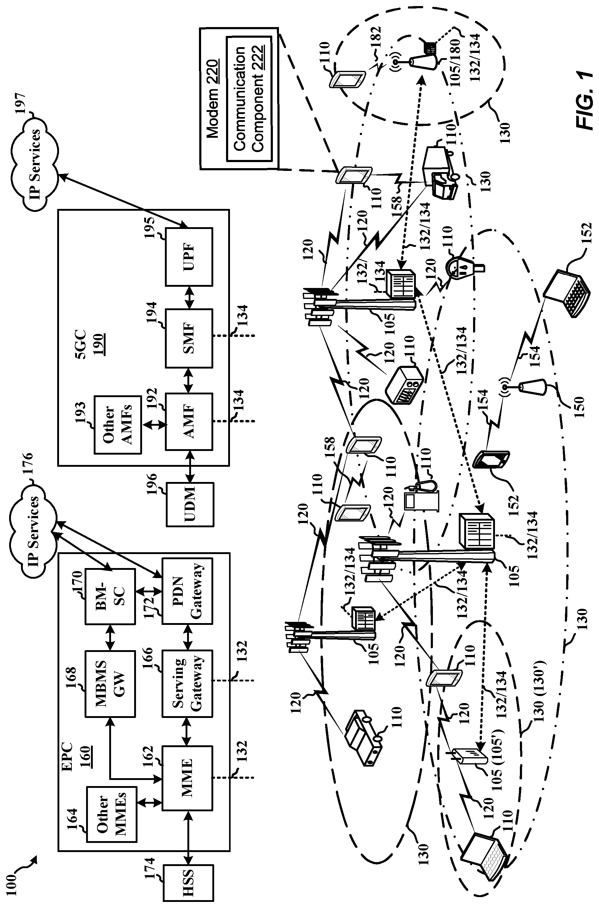 Patent US12309770 — Methods and apparatus for reference signal associations — Figure 1