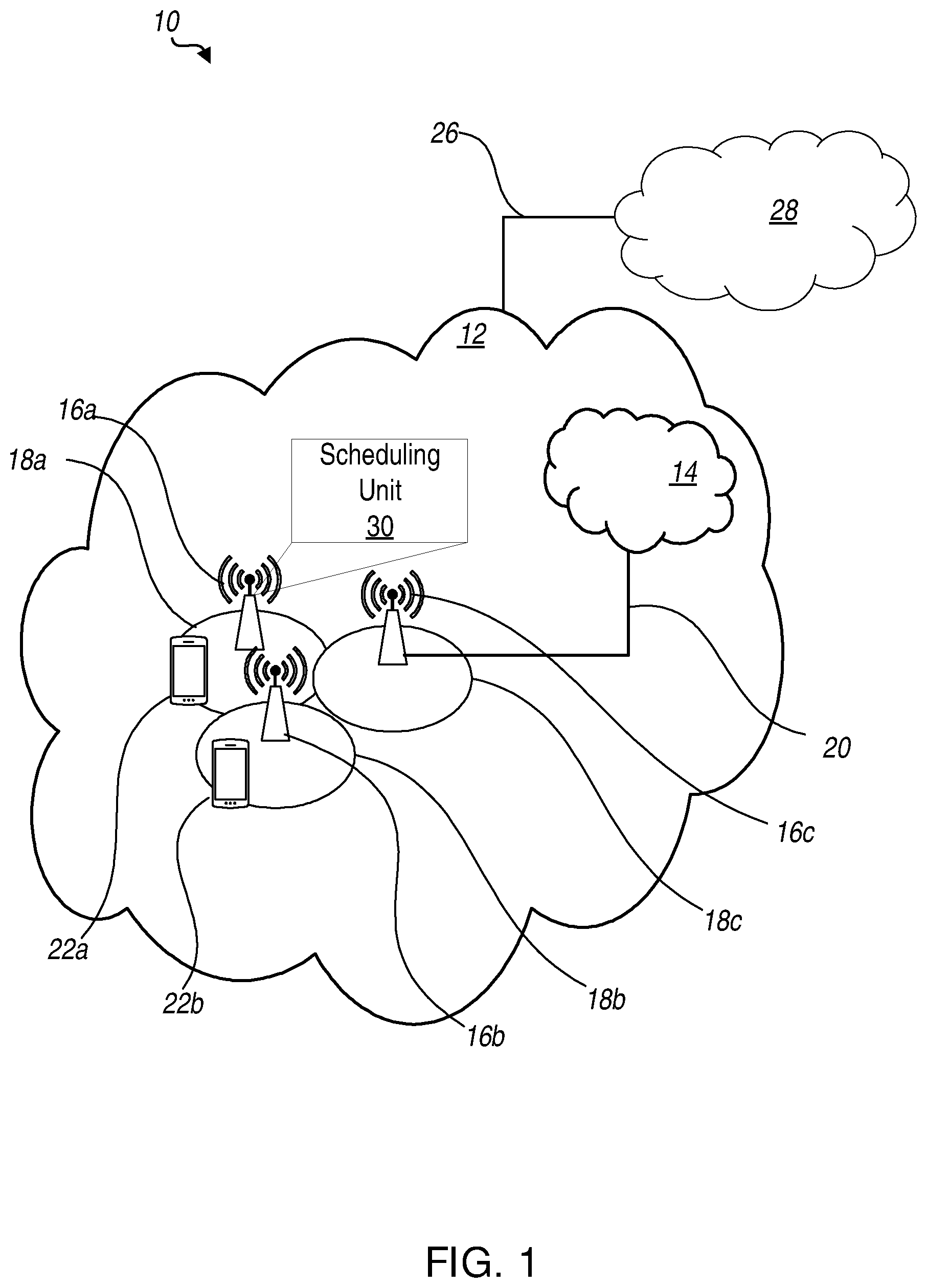 Patent US12309771 Figure 1 – Wireless communication uplink prescheduling with guarantees