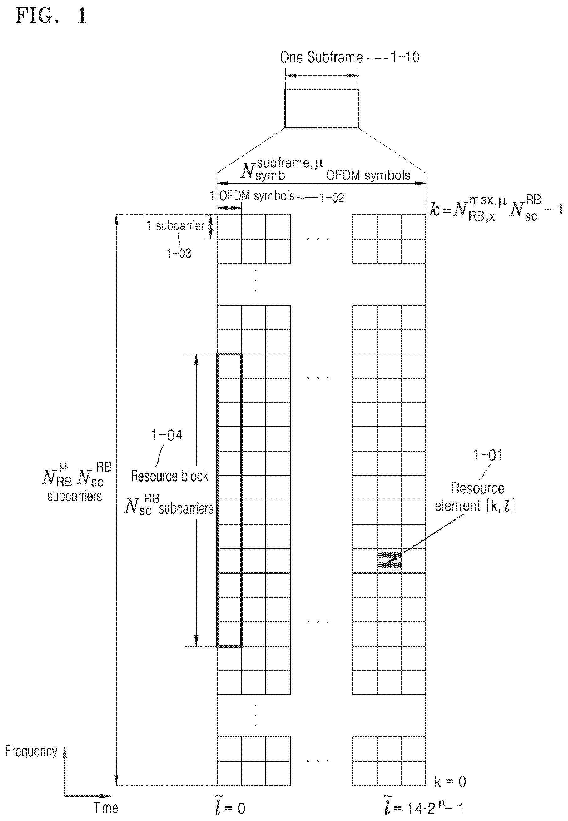 Patent US12309774 — Method and apparatus for transmitting and receiving data based on a higher layer parameter associated with a PUCCH in wireless communication system — Figure 1