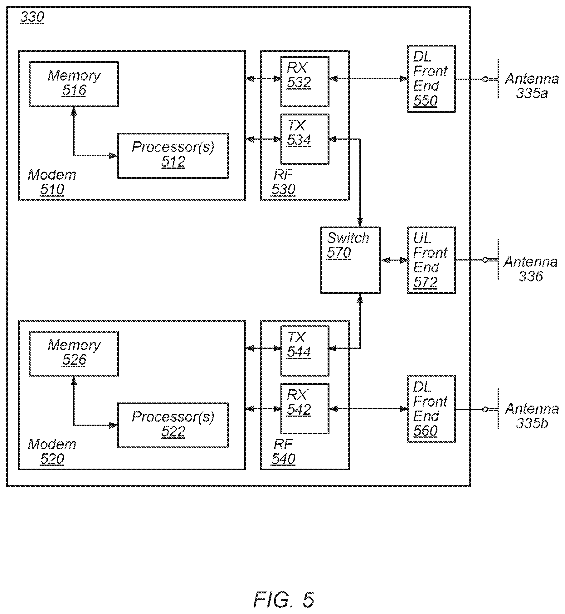 Patent US12309776 Figure 5 – Radio link monitoring for multi-DCI based transmissions