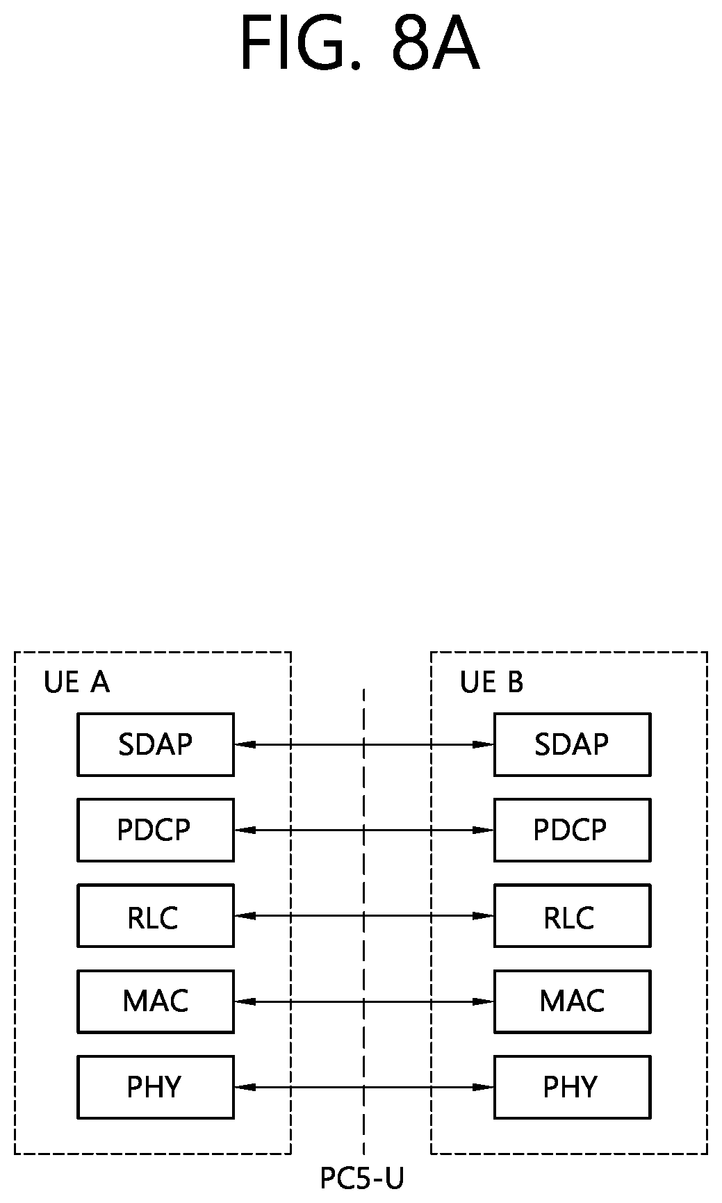 Patent US12309778 Figure 9 – Method and device for transmitting sidelink control channel in NR V2X