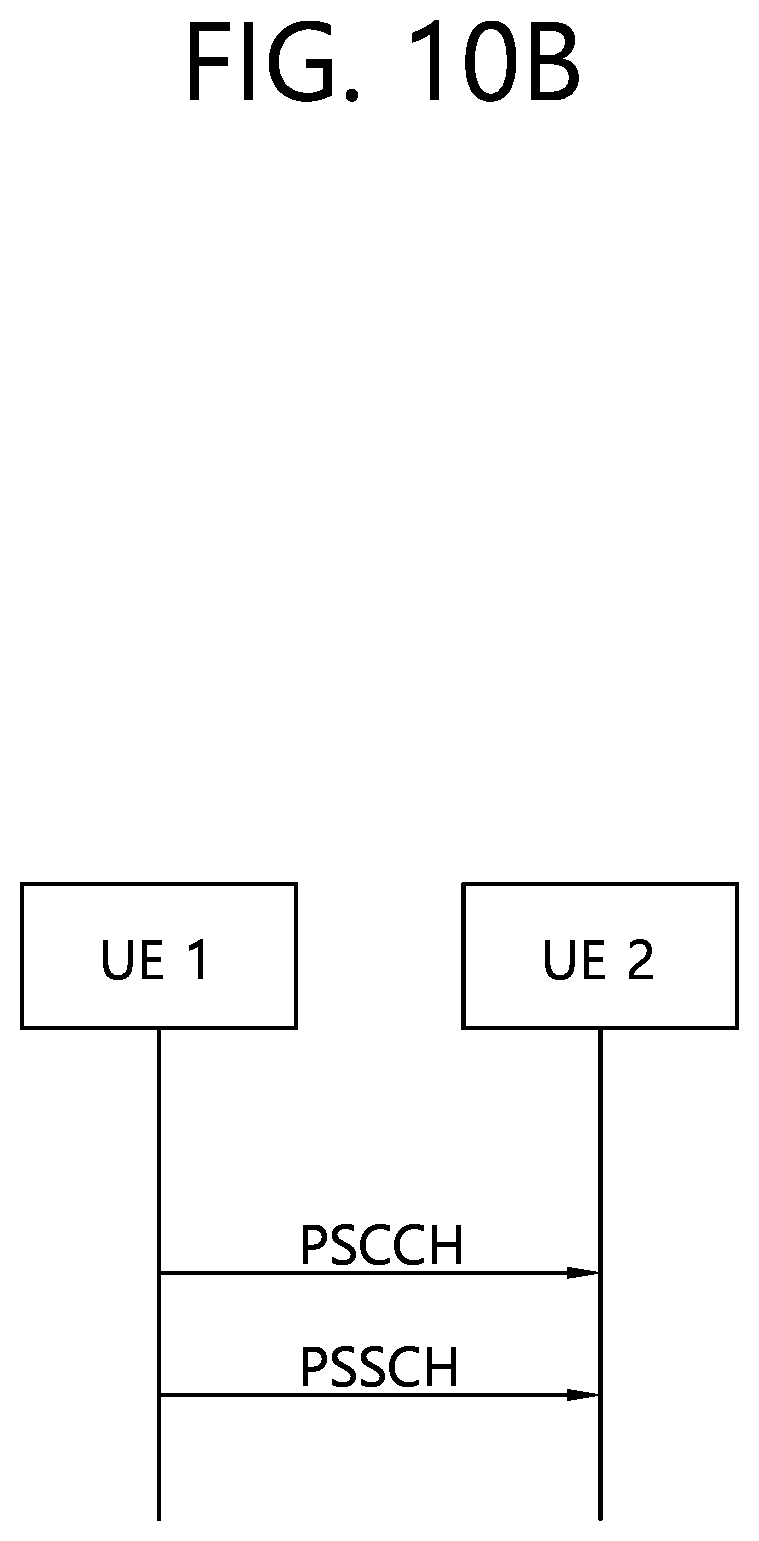 Patent US12309778 Figure 13 – Method and device for transmitting sidelink control channel in NR V2X