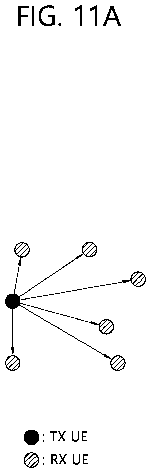 Patent US12309778 Figure 14 – Method and device for transmitting sidelink control channel in NR V2X