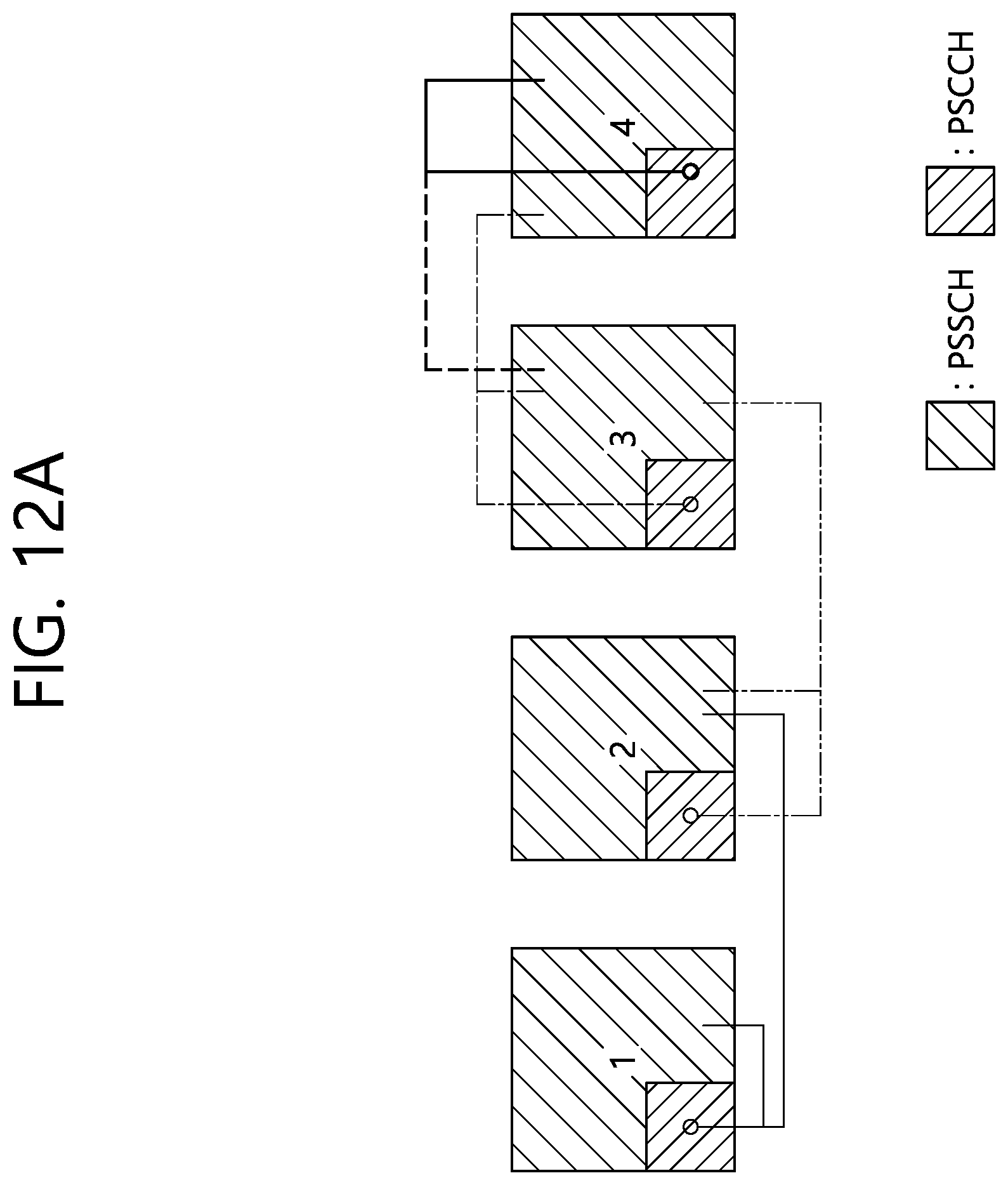 Patent US12309778 Figure 17 – Method and device for transmitting sidelink control channel in NR V2X