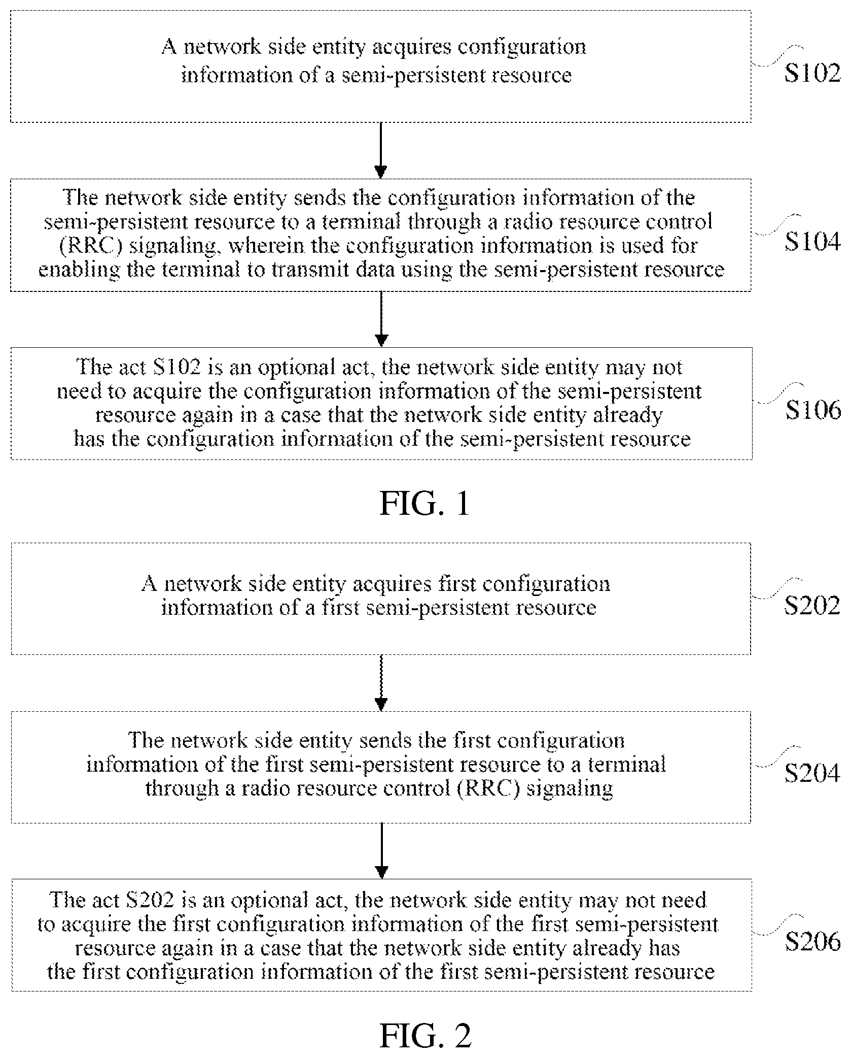Patent US12309779 — Resource configuration method and apparatus, terminal, and non-volatile storage medium — Figure 1