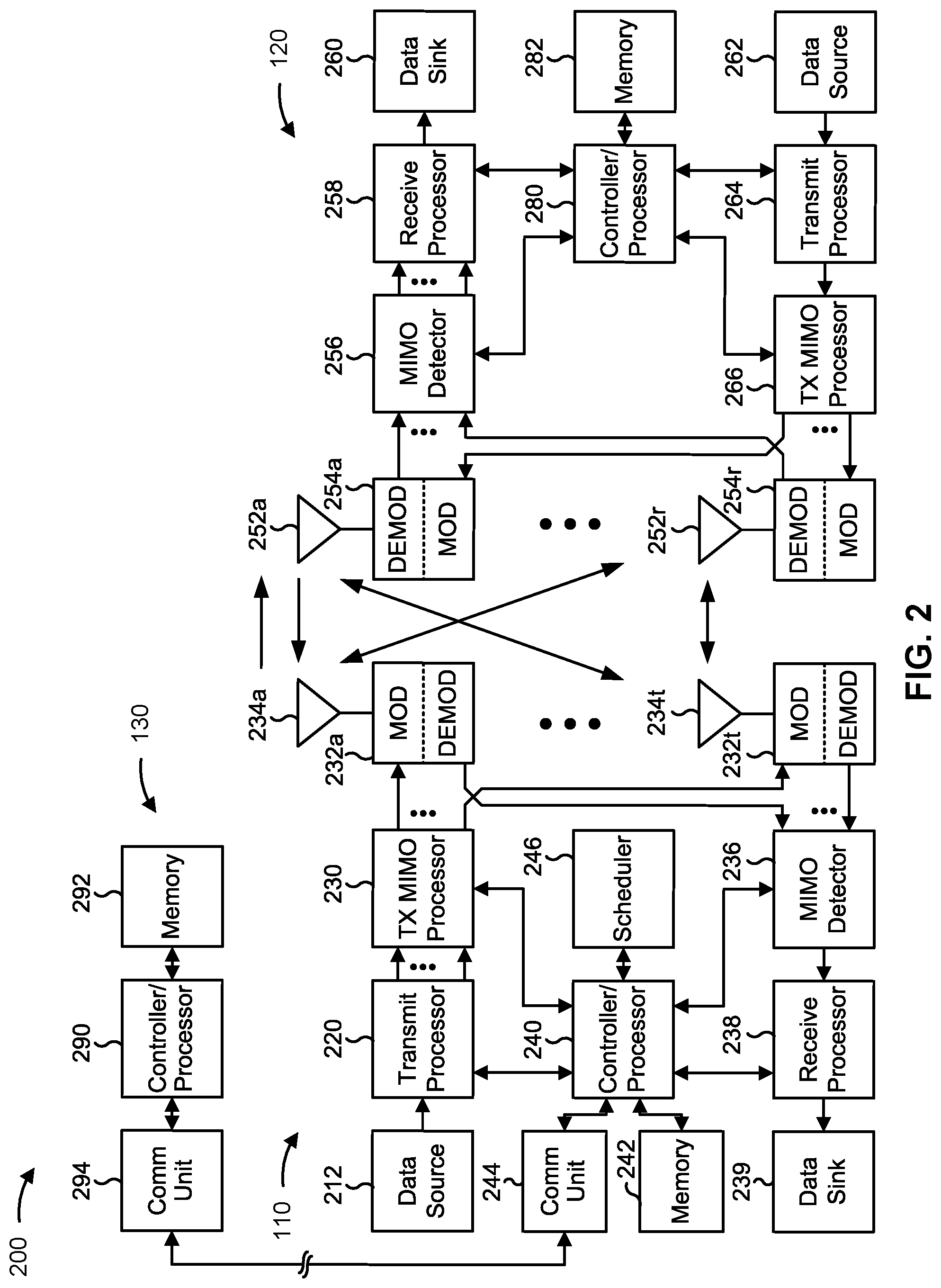 Patent US12309780 Figure 2 – Avoiding collisions with reference signals