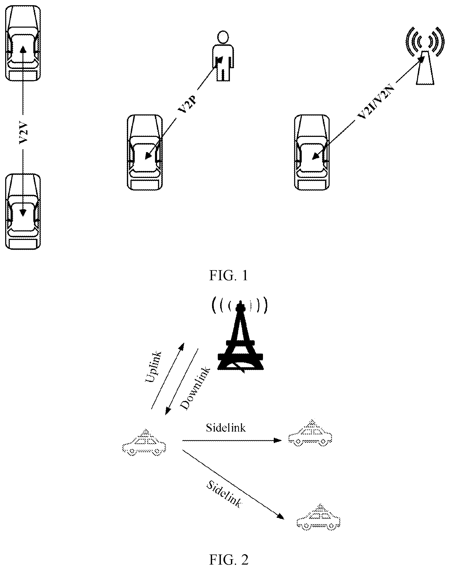 Patent US12309783 — Method for reporting buffer status report and communications apparatus — Figure 1