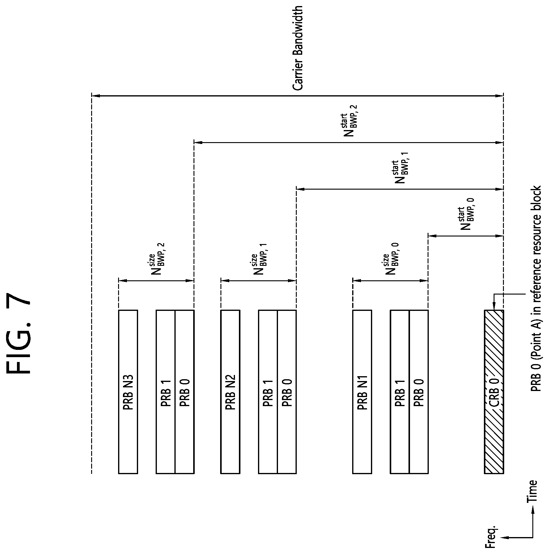 Patent US12309786 Figure 7 – Method and apparatus for reporting HARQ feedback to base station in NR V2X
