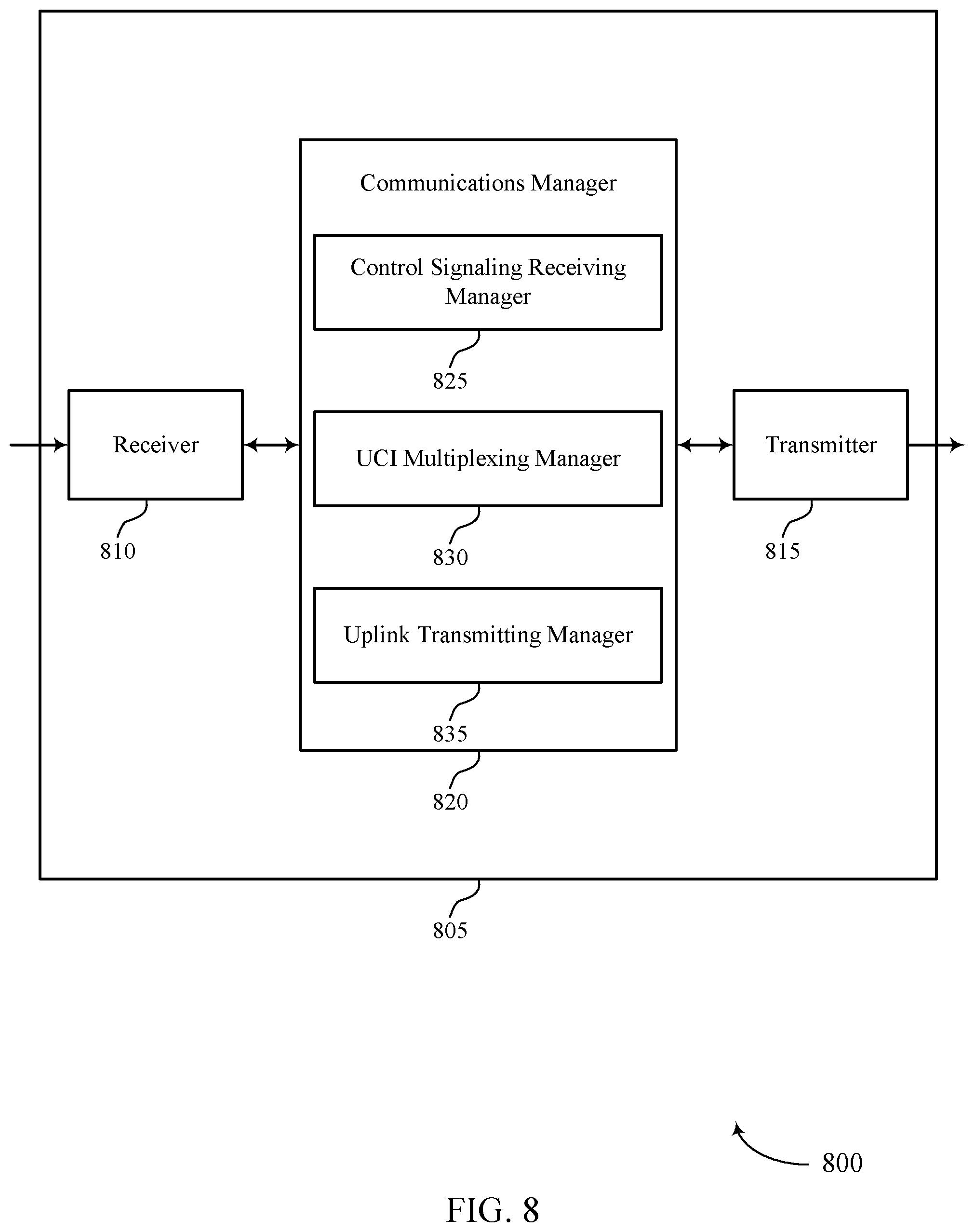 Patent US12309789 Figure 8 – Techniques for multiplexing uplink control information on uplink channel repetitions