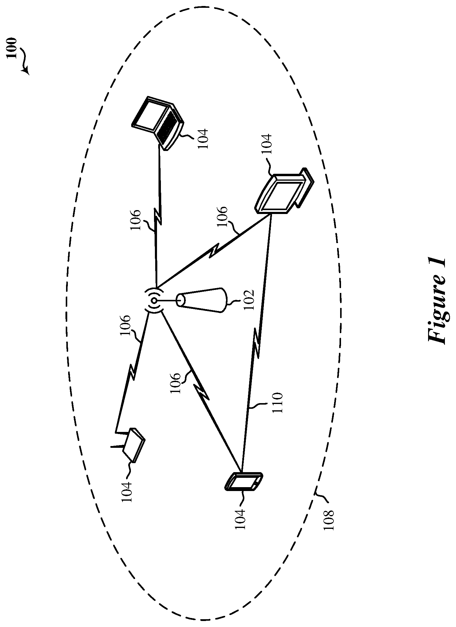 Patent US12309792 — Group data transmissions for multi-link wireless communication devices — Figure 1