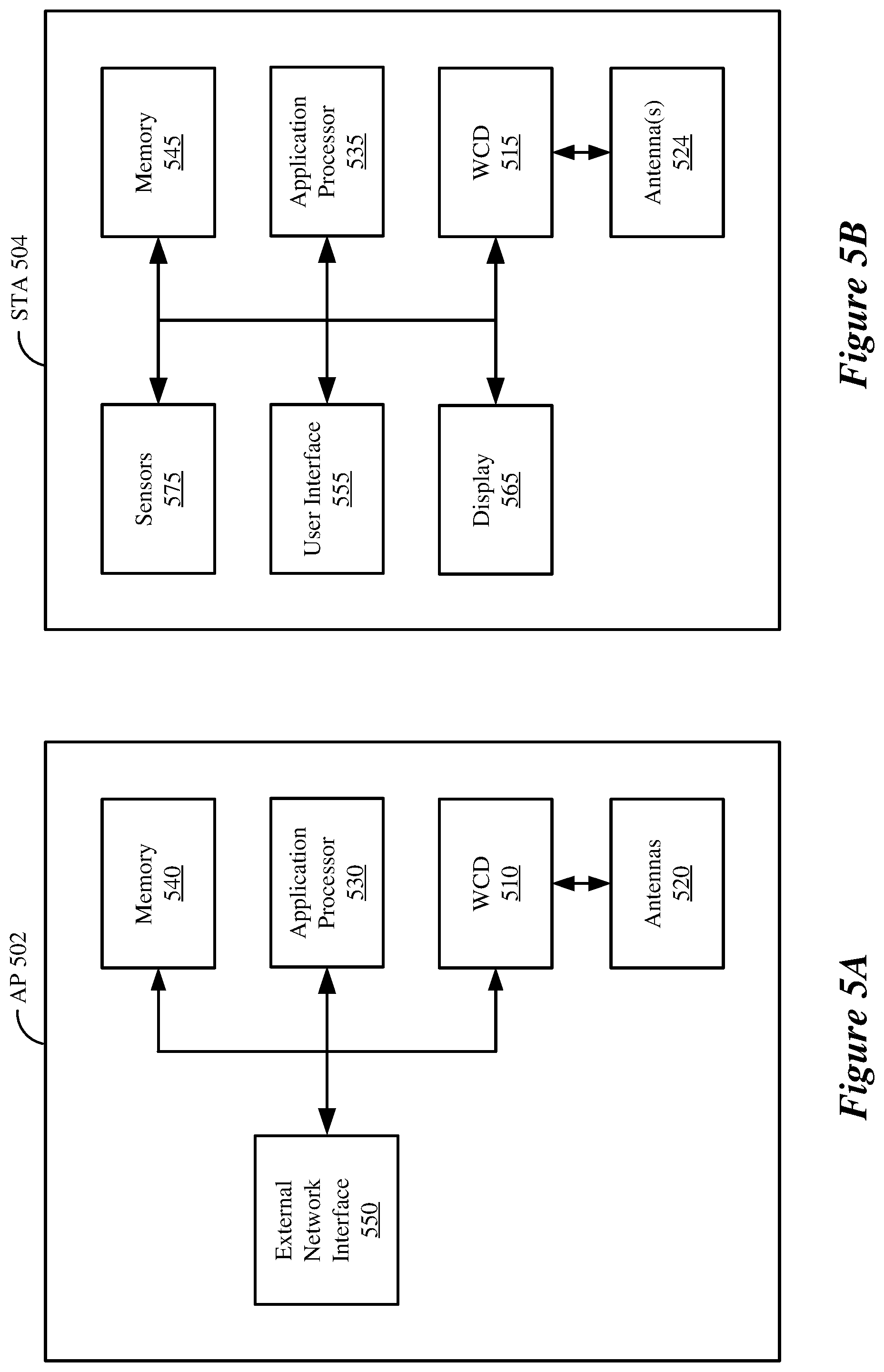Patent US12309792 Figure 5 – Group data transmissions for multi-link wireless communication devices