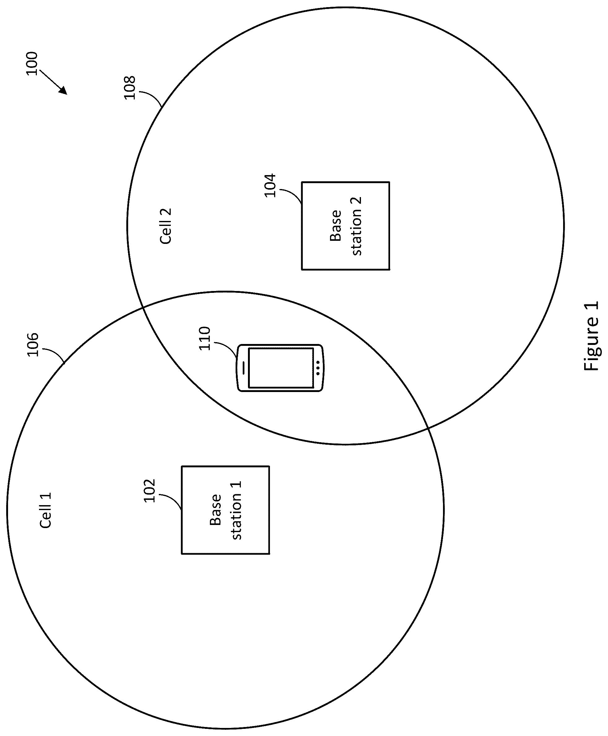 Patent US12309793 Figure 1 – Unsynchronized multi-transmission reception point scheduling operation