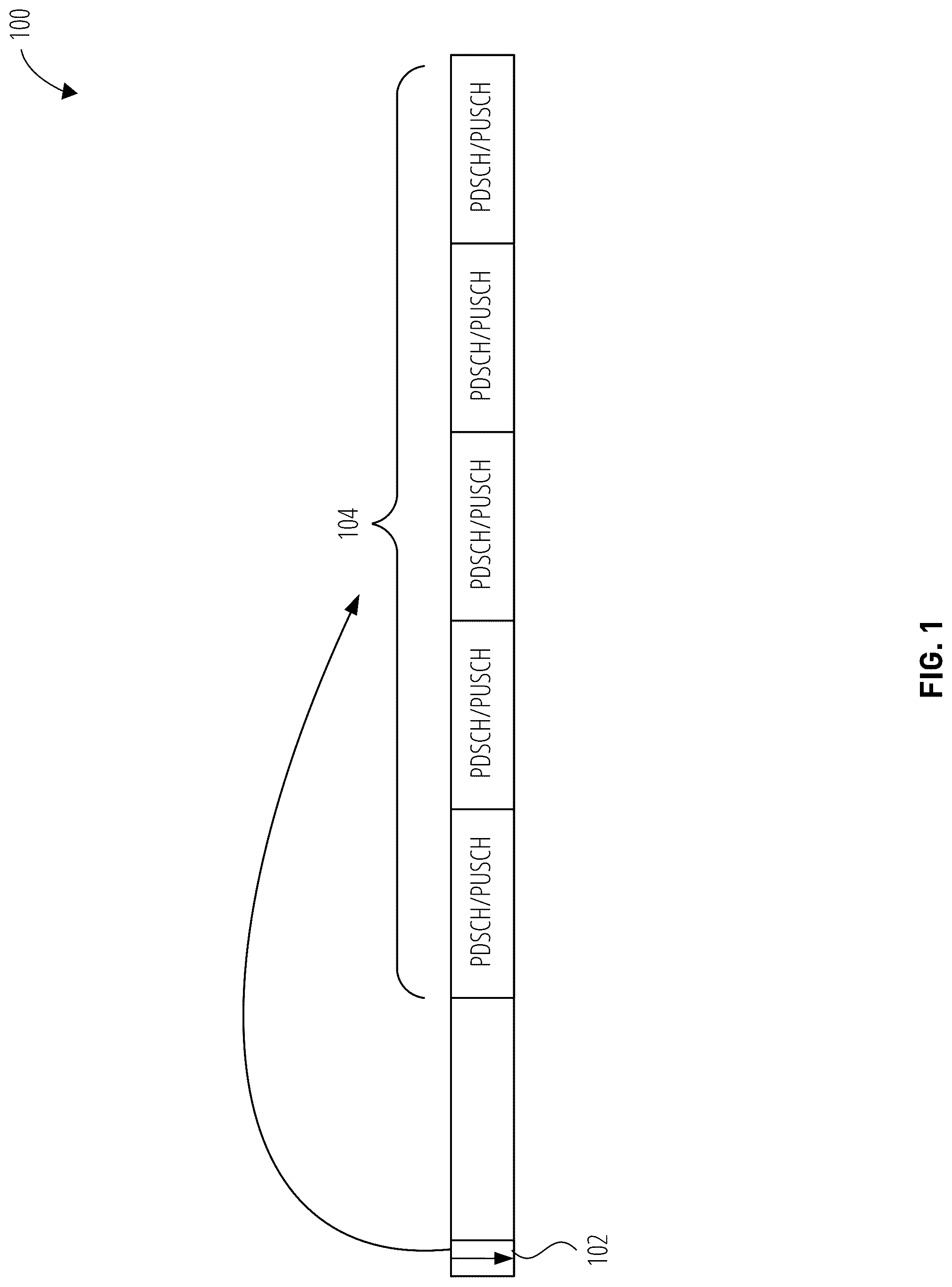 Patent US12309795 — Confirmatory signaling for multi-PUSCH and multi-PDSCH scheduling — Figure 1