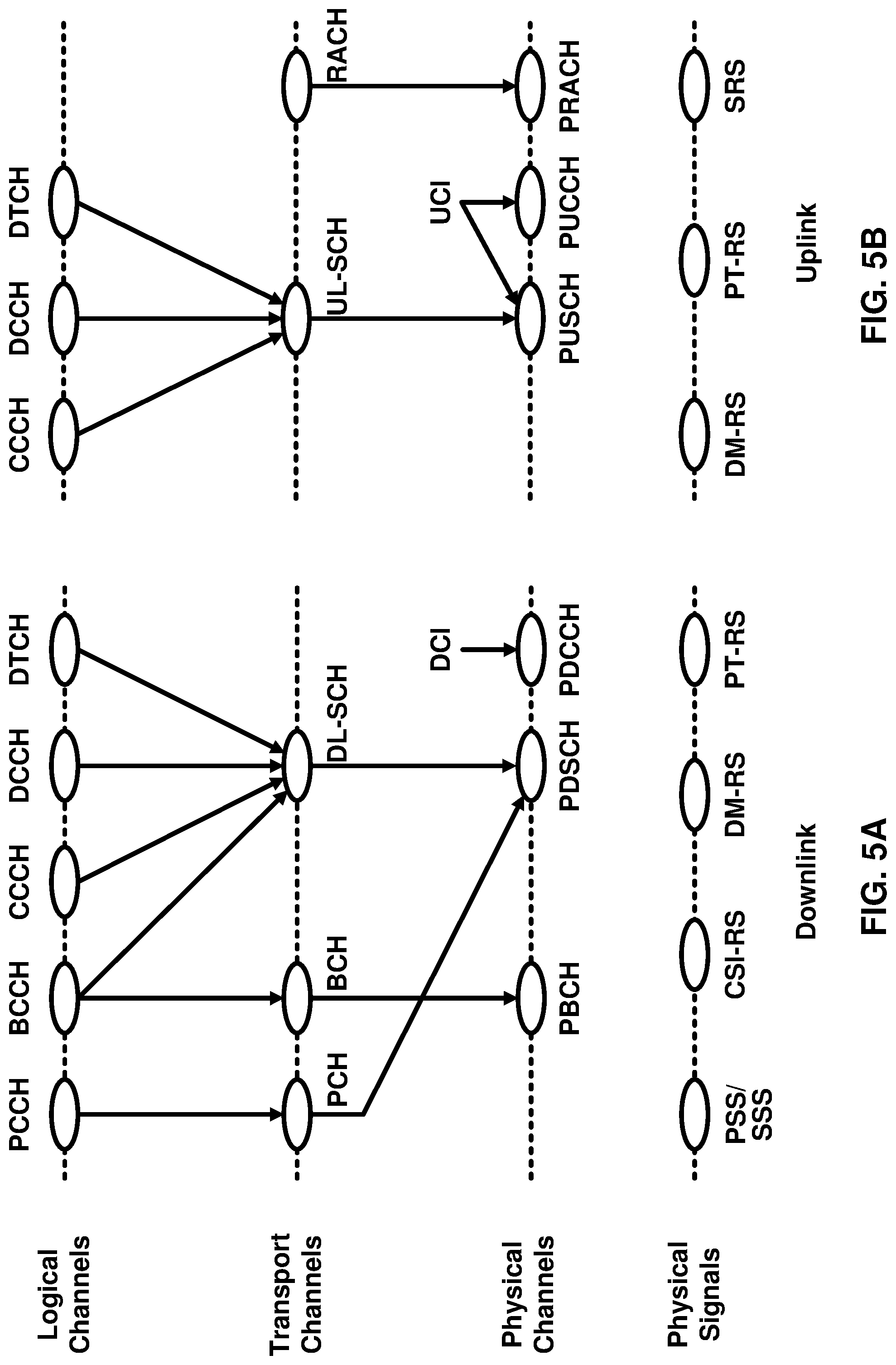 Patent US12309797 Figure 5 – Requesting feedback information in multi-downlink scheduling