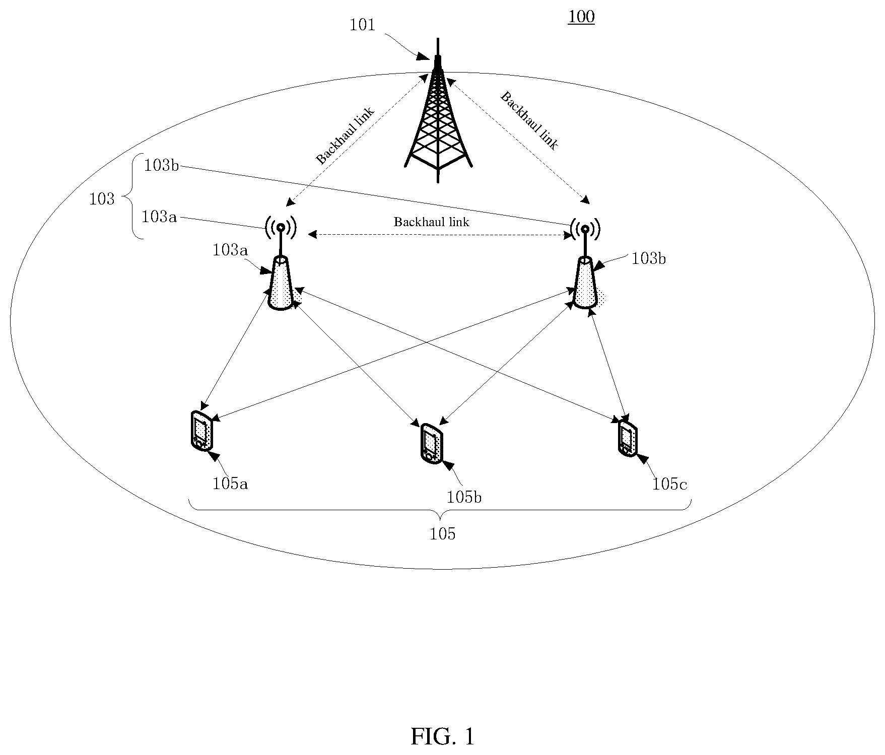 Patent US12309799 — Communication methods and apparatuses — Figure 1