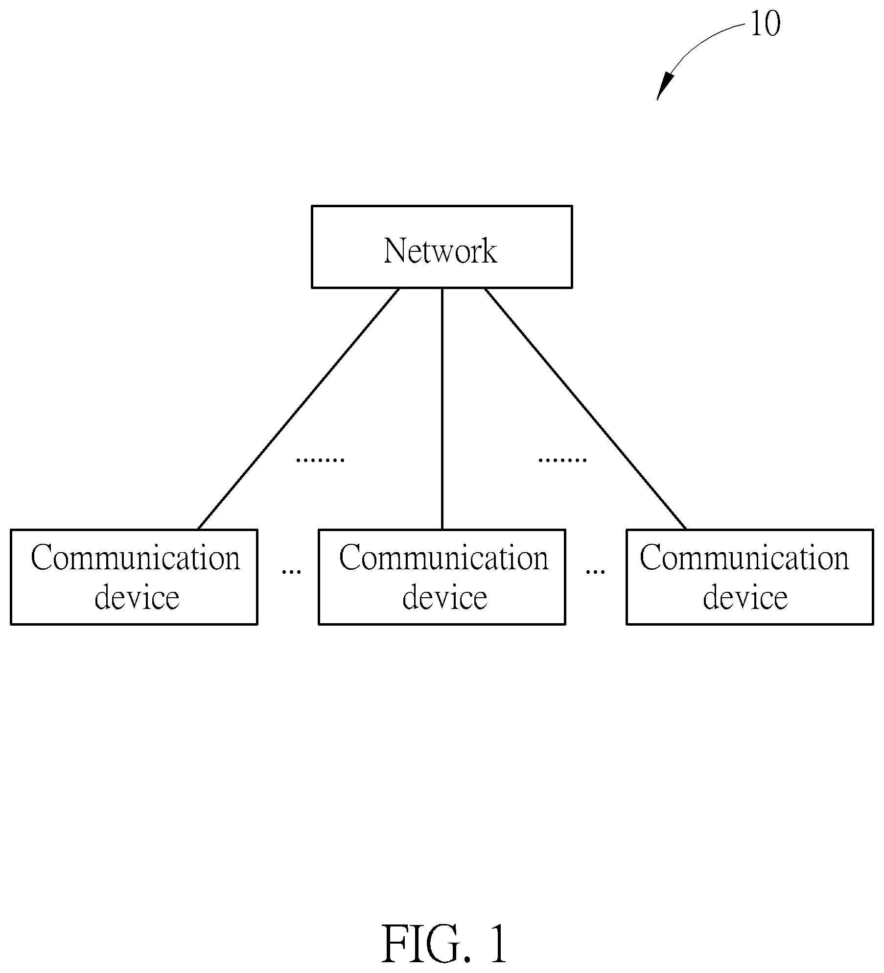 Patent US12309802 — Device and method for handling a hybrid automatic repeat request transmission — Figure 1