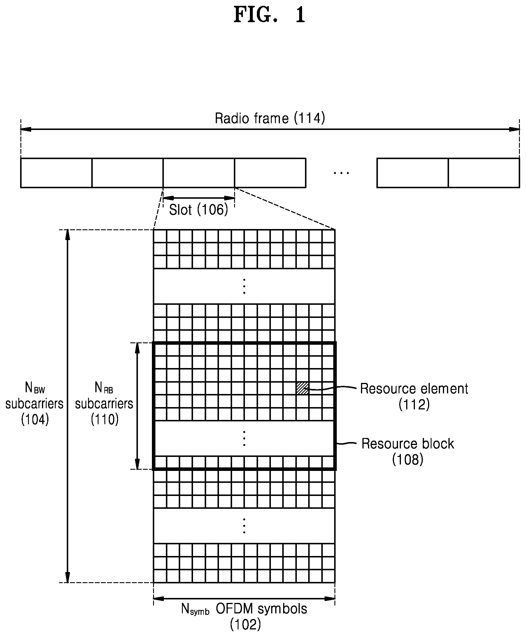 Patent US12309804 — Method and apparatus for low latency and high reliability data transmission in wireless communication system — Figure 1