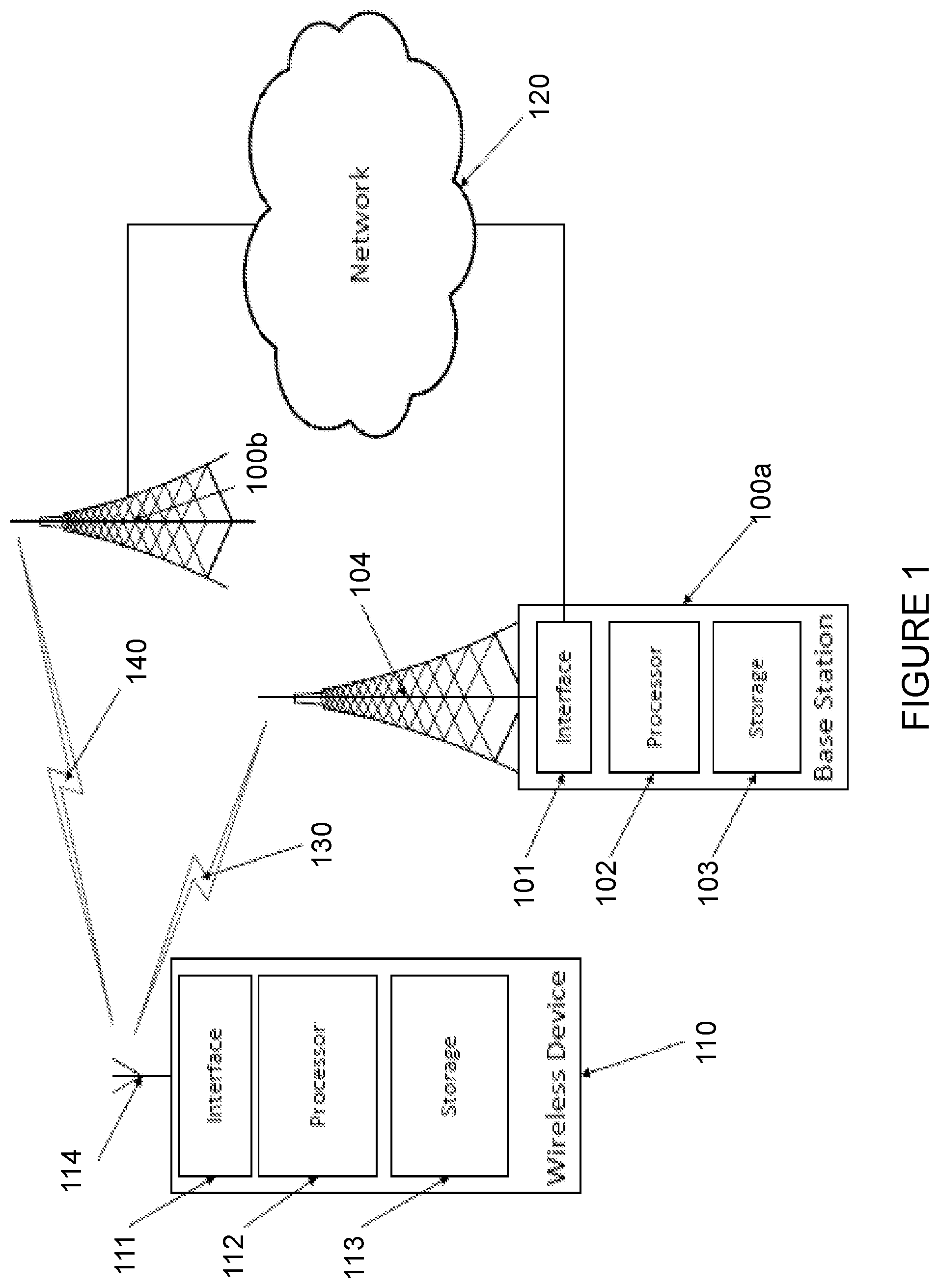 Patent US12309805 — SPS with skipping transmissions and adaptive HARQ — Figure 1