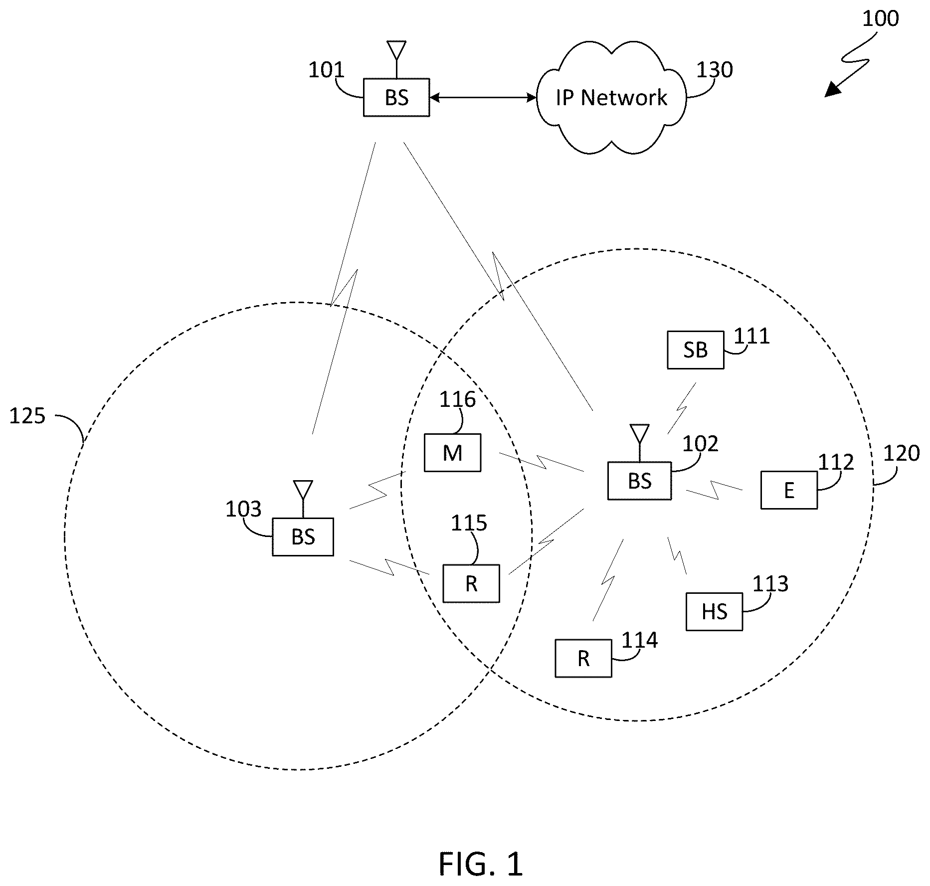 Patent US12309806 — Determination of search space sets for physical downlink control channel (PDCCH) monitoring — Figure 1