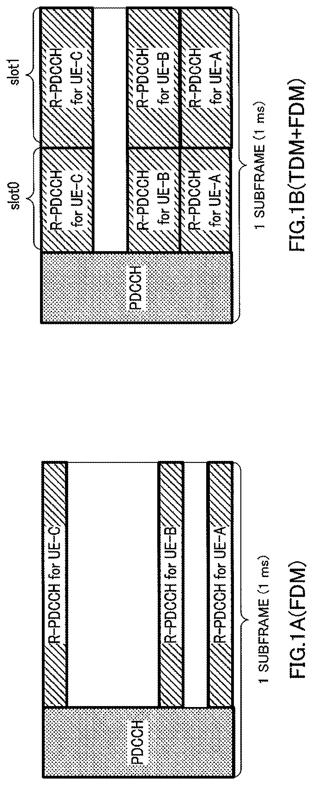 Patent US12309807 Figure 1 – Communication apparatus and communication method for receiving control information over a search space