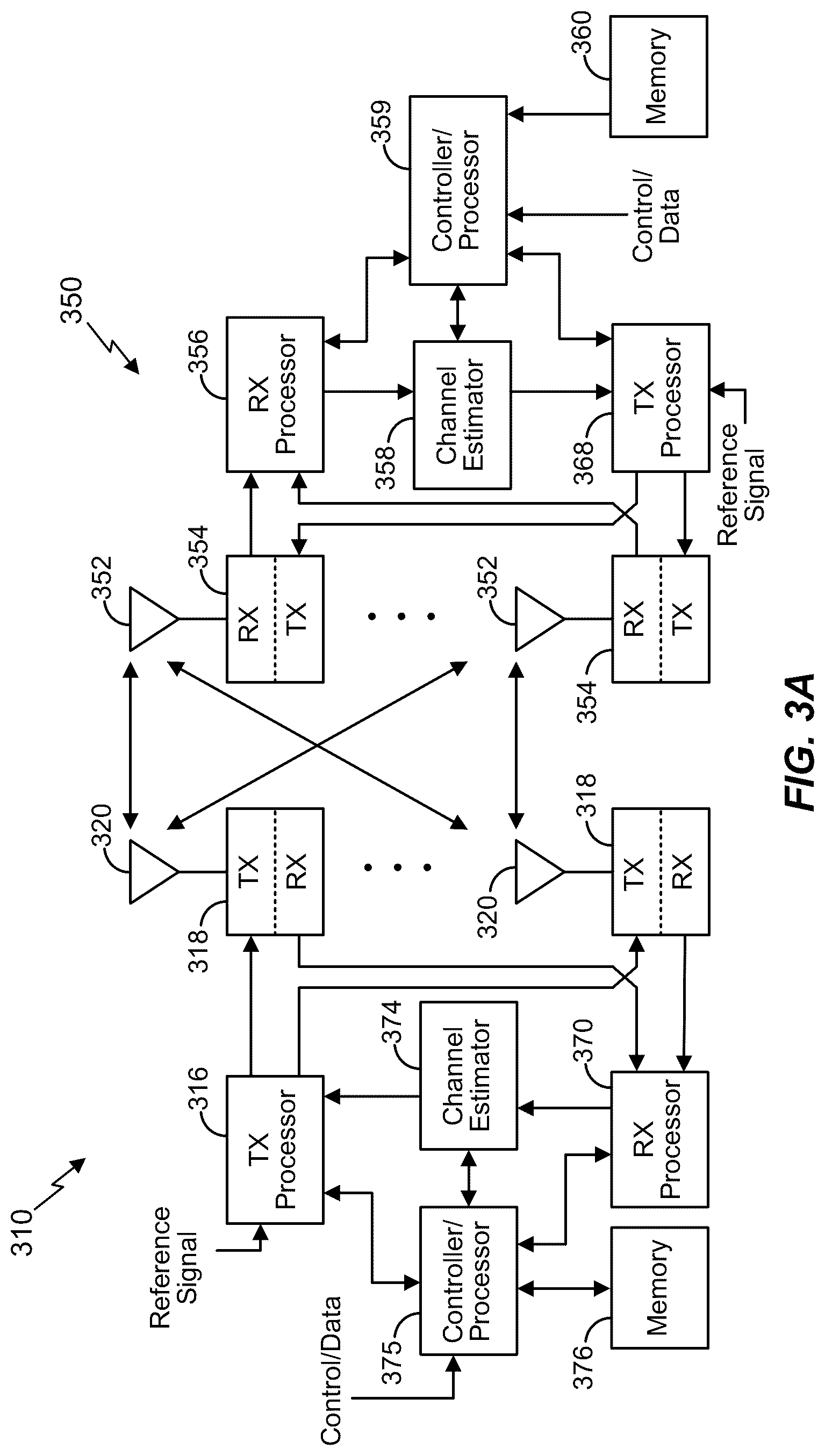 Patent US12309808 Figure 4 – Managing concurrent multi-rat uplink transmissions at a user equipment