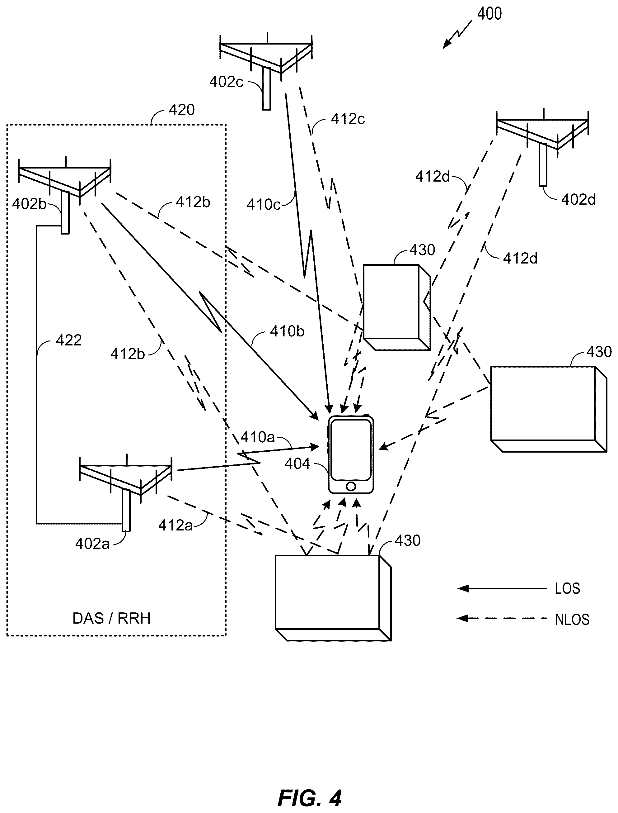 Patent US12309808 Figure 6 – Managing concurrent multi-rat uplink transmissions at a user equipment