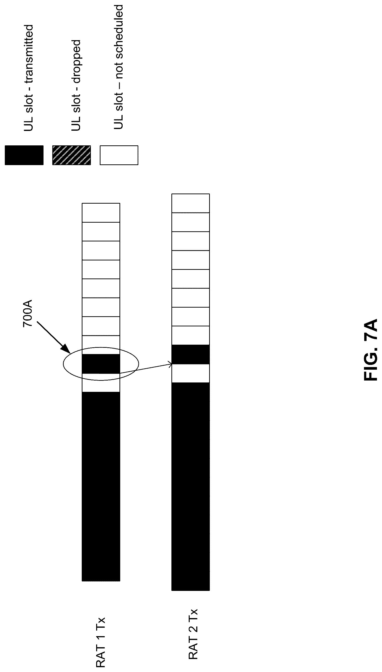 Patent US12309808 Figure 10 – Managing concurrent multi-rat uplink transmissions at a user equipment