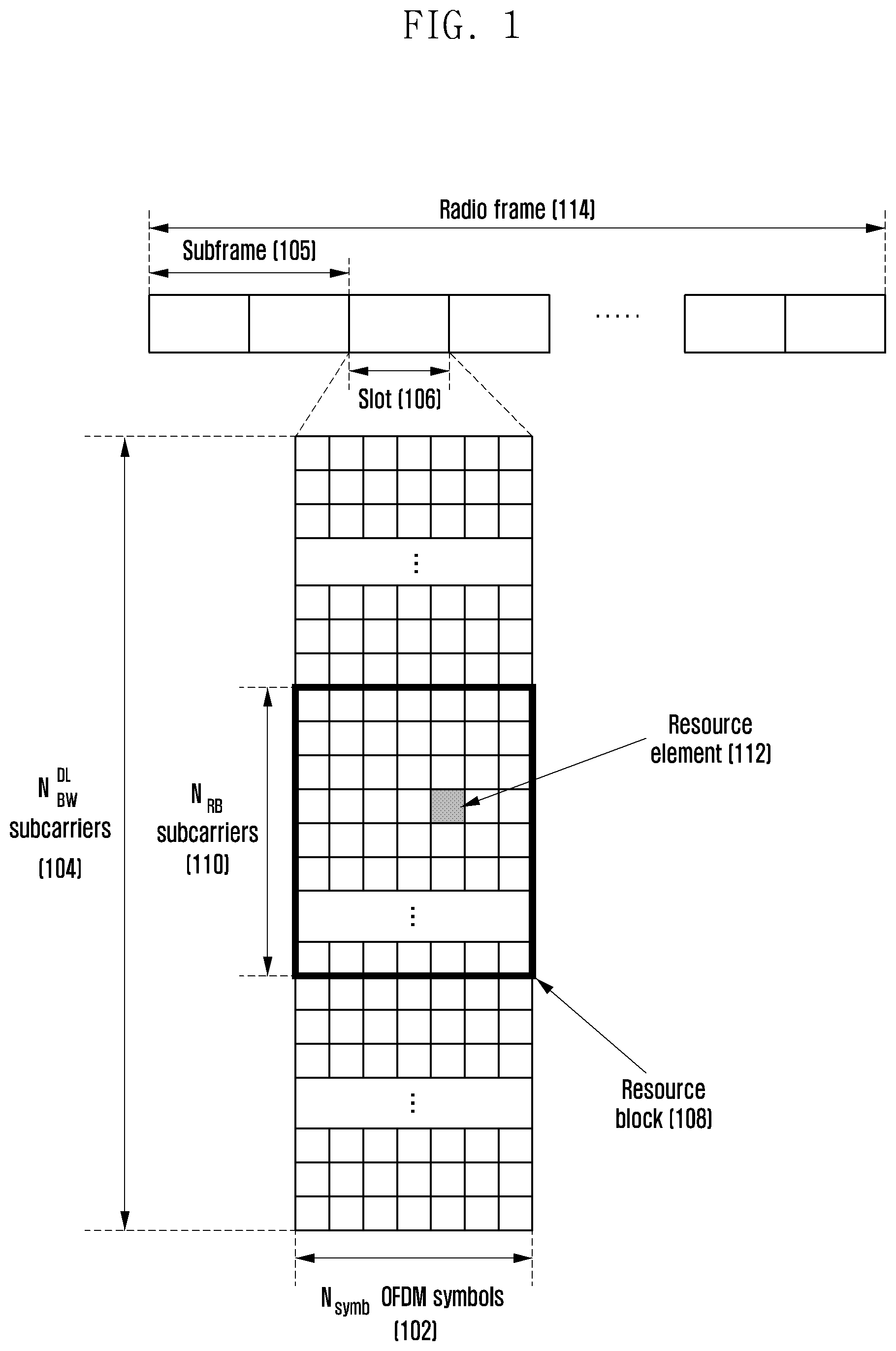 Patent US12309809 — Control channel transmitting and receiving method and apparatus in wireless communication system — Figure 1