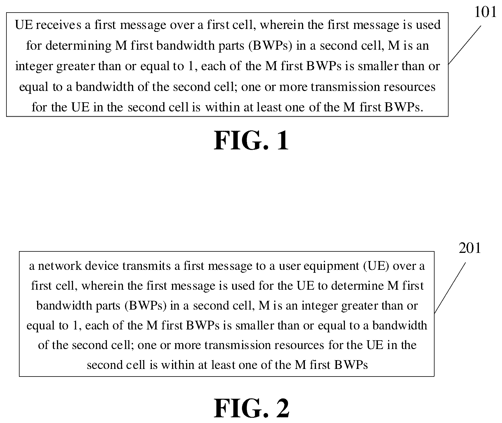 Patent US12309810 — Method and device for determining resources and storage medium — Figure 1
