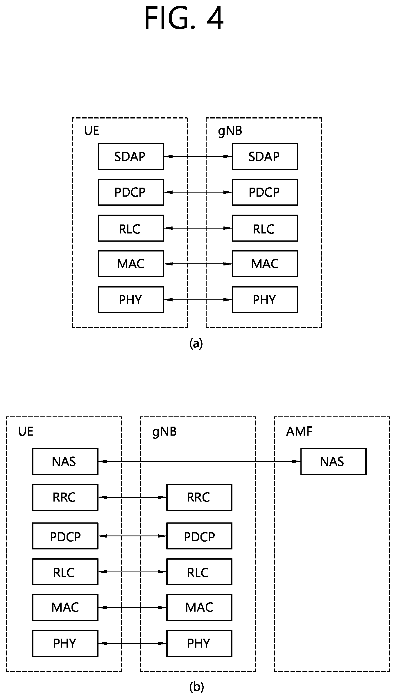 Patent US12309814 Figure 4 – Method and device for performing congestion control in NR V2X